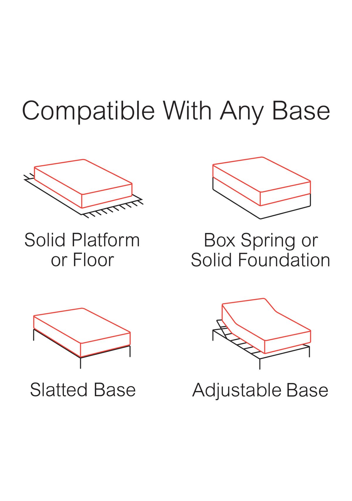 Slumber Solutions Renew 14 Inch Customize Your Comfort Gel Memory Foam Mattress