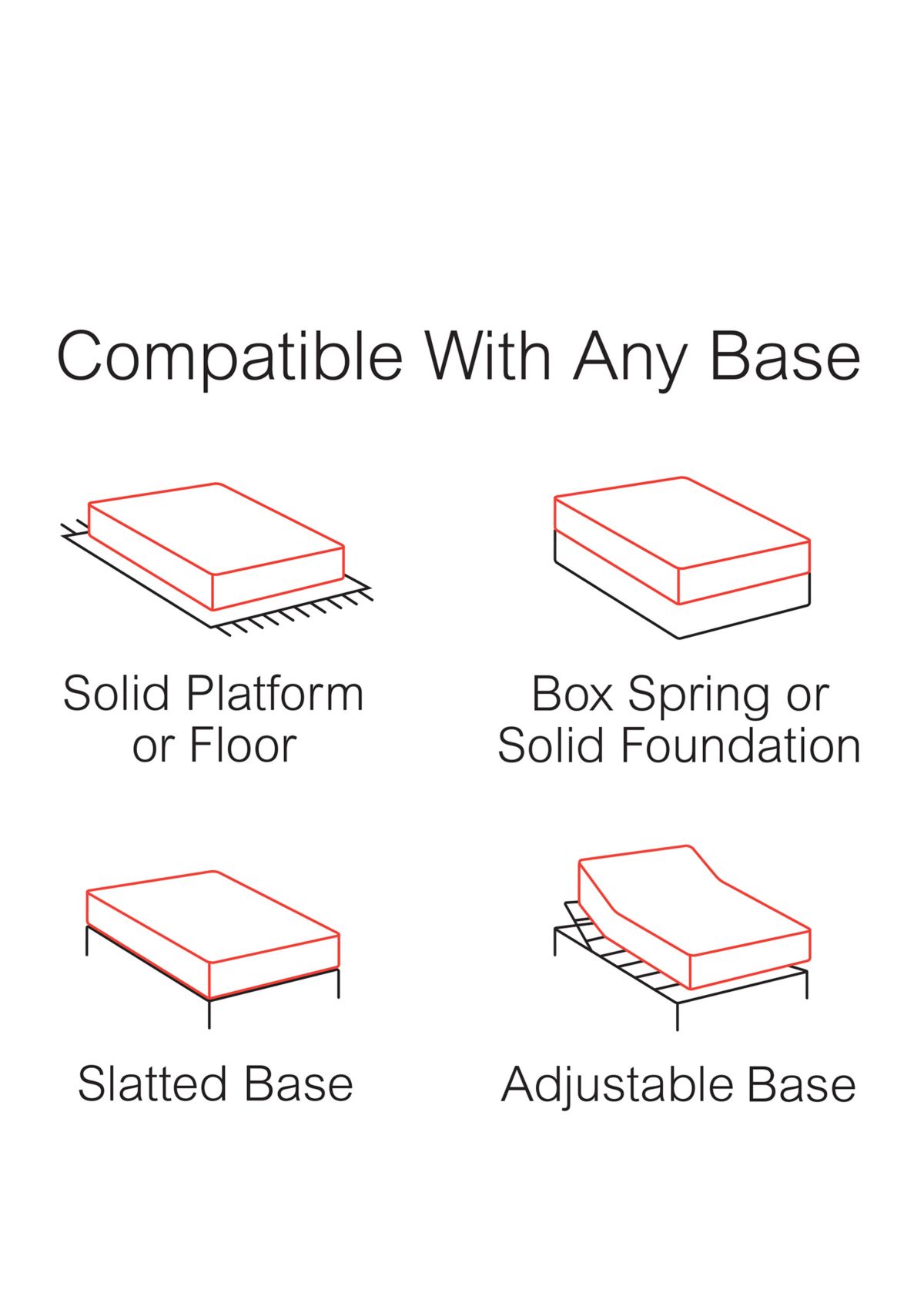 10 Inch Choose Your Comfort Medium Gel Memory Foam Mattress 