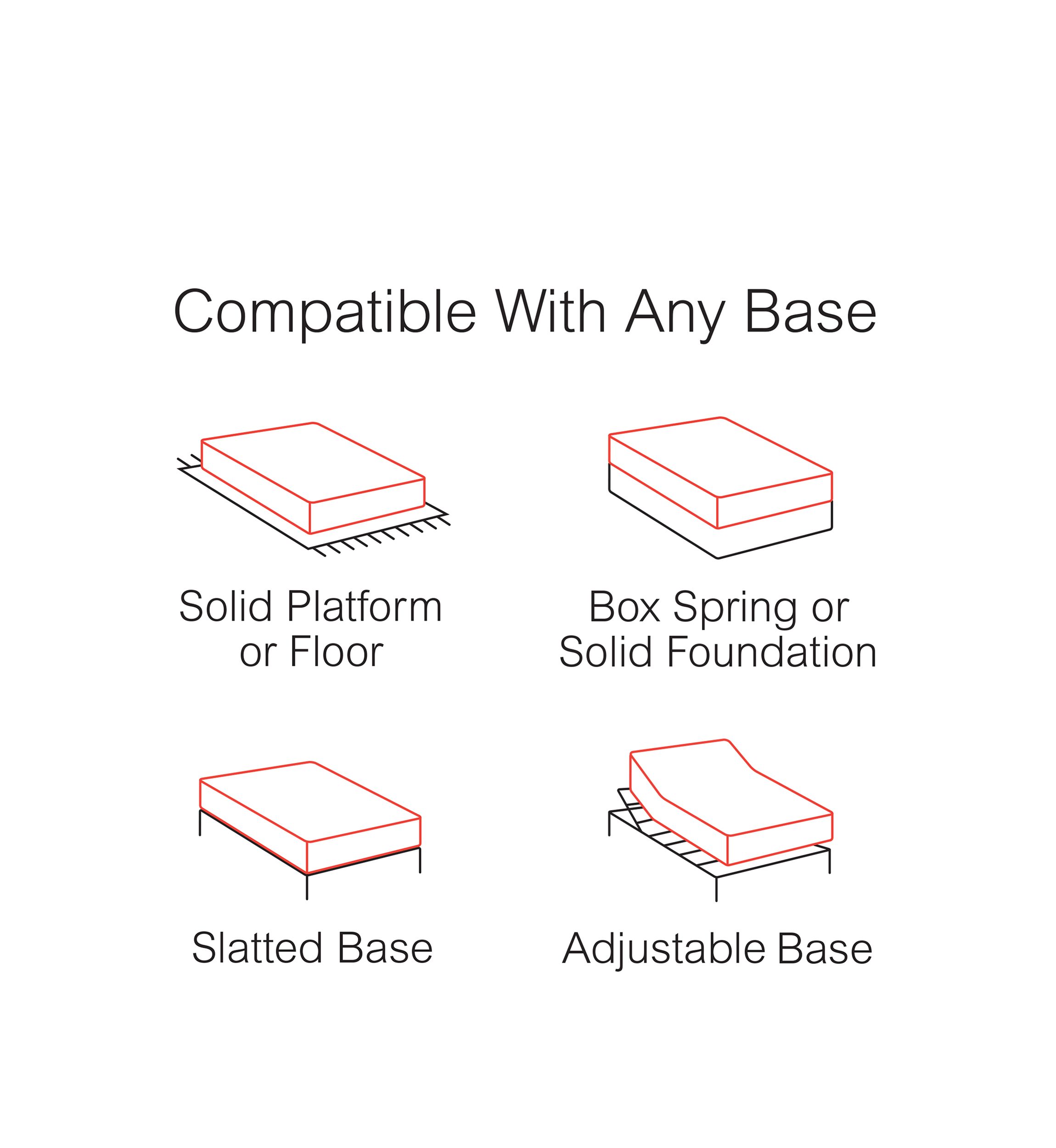 10 Inch Choose Your Comfort Medium Gel Memory Foam Mattress 