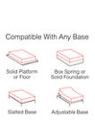 12 Inch Choose Your Comfort Firm Gel Memory Foam Mattress 