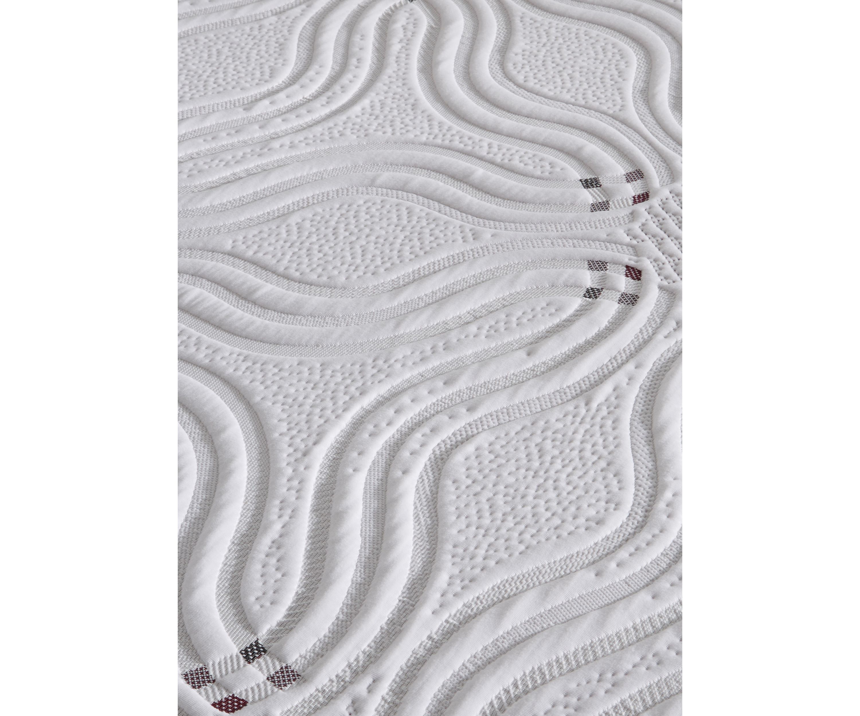 14 Inch Choose Your Comfort Firm Gel Memory Foam Mattress 