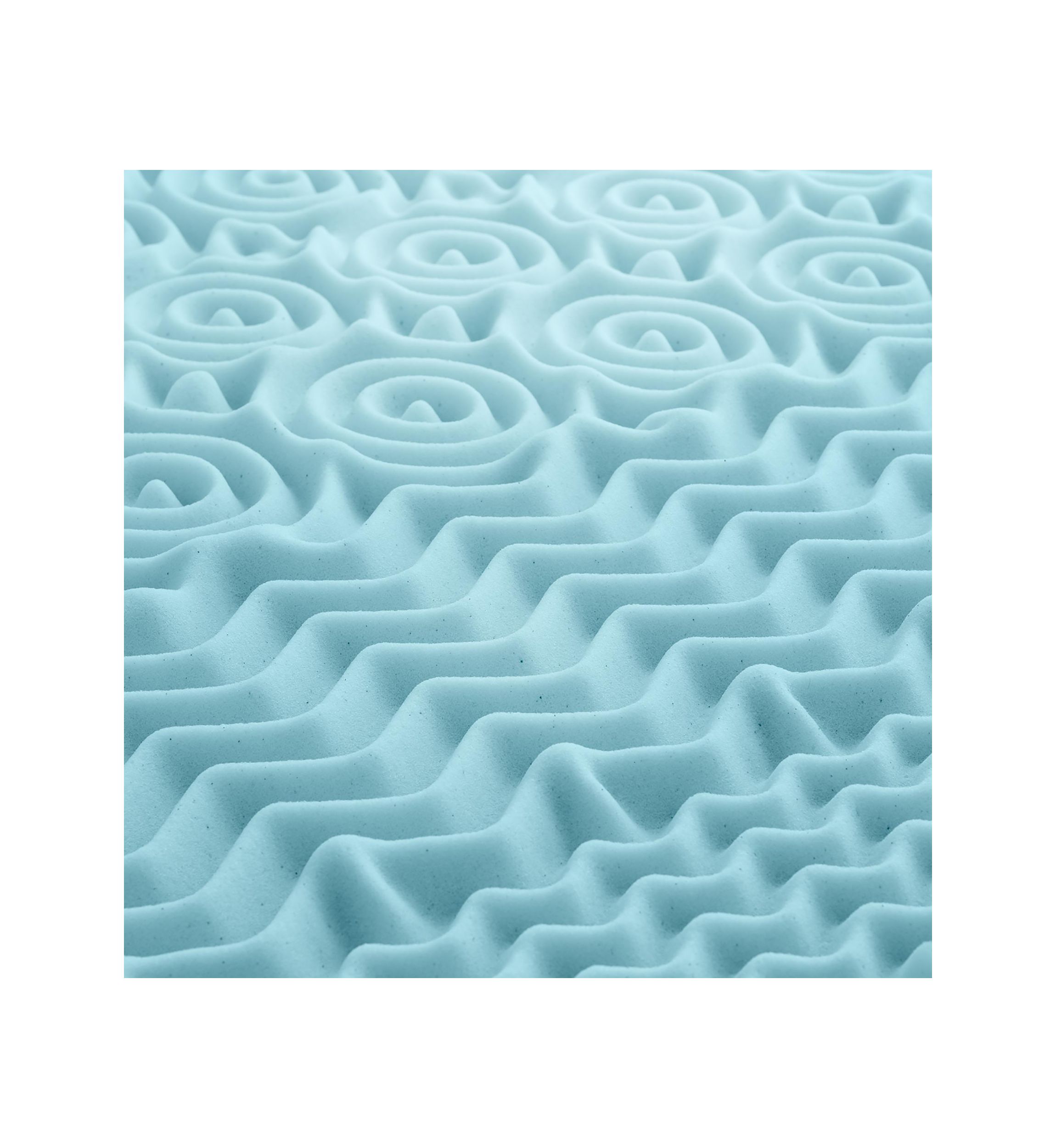   3" 5-Zone Gel Memory Foam Mattress Topper 