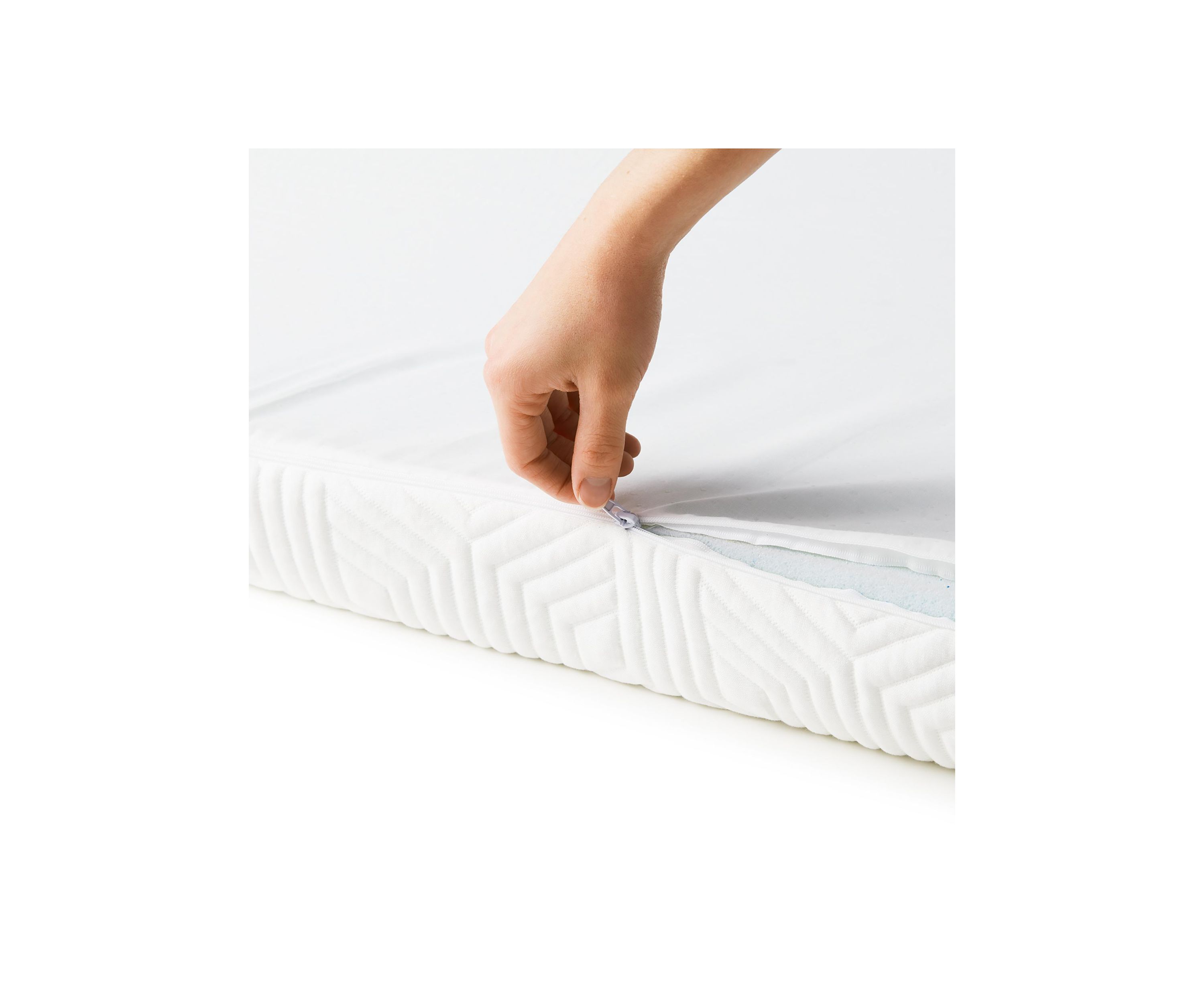 2 Inch Gel Memory Foam Topper with Cover