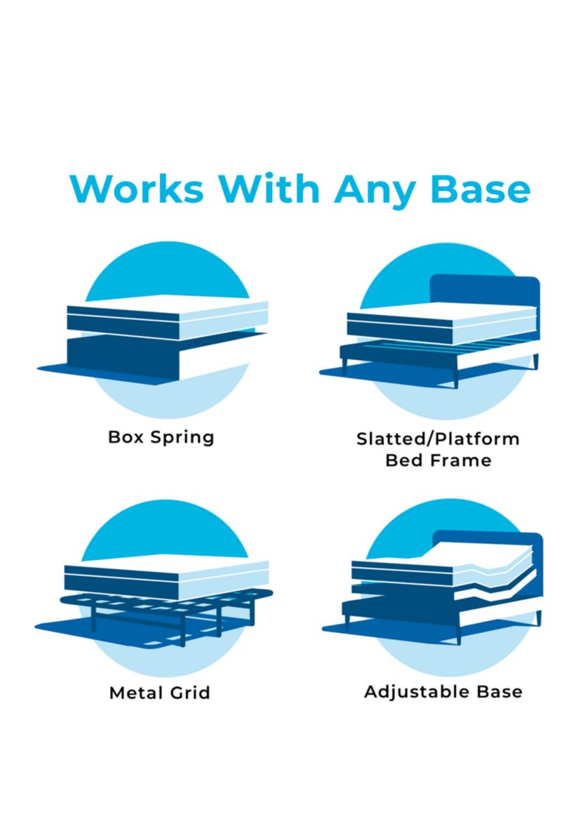 Signature 12 Inch Gel Hybrid Mattress