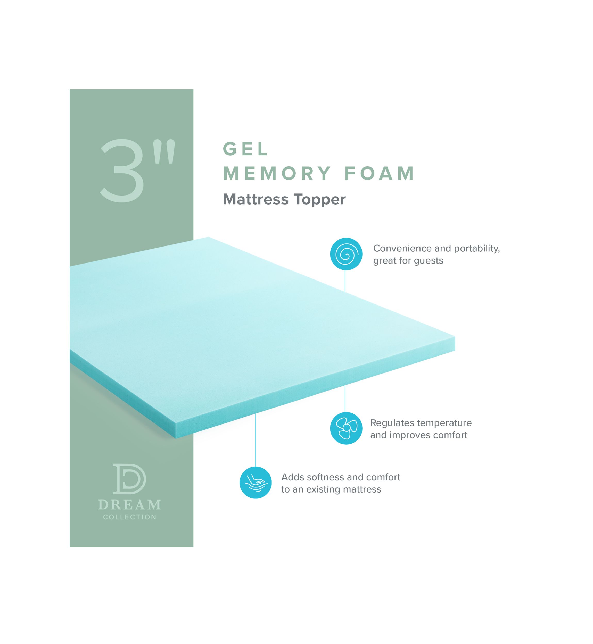 Dream Collection 3 inch Gel Memory Foam Mattress Topper