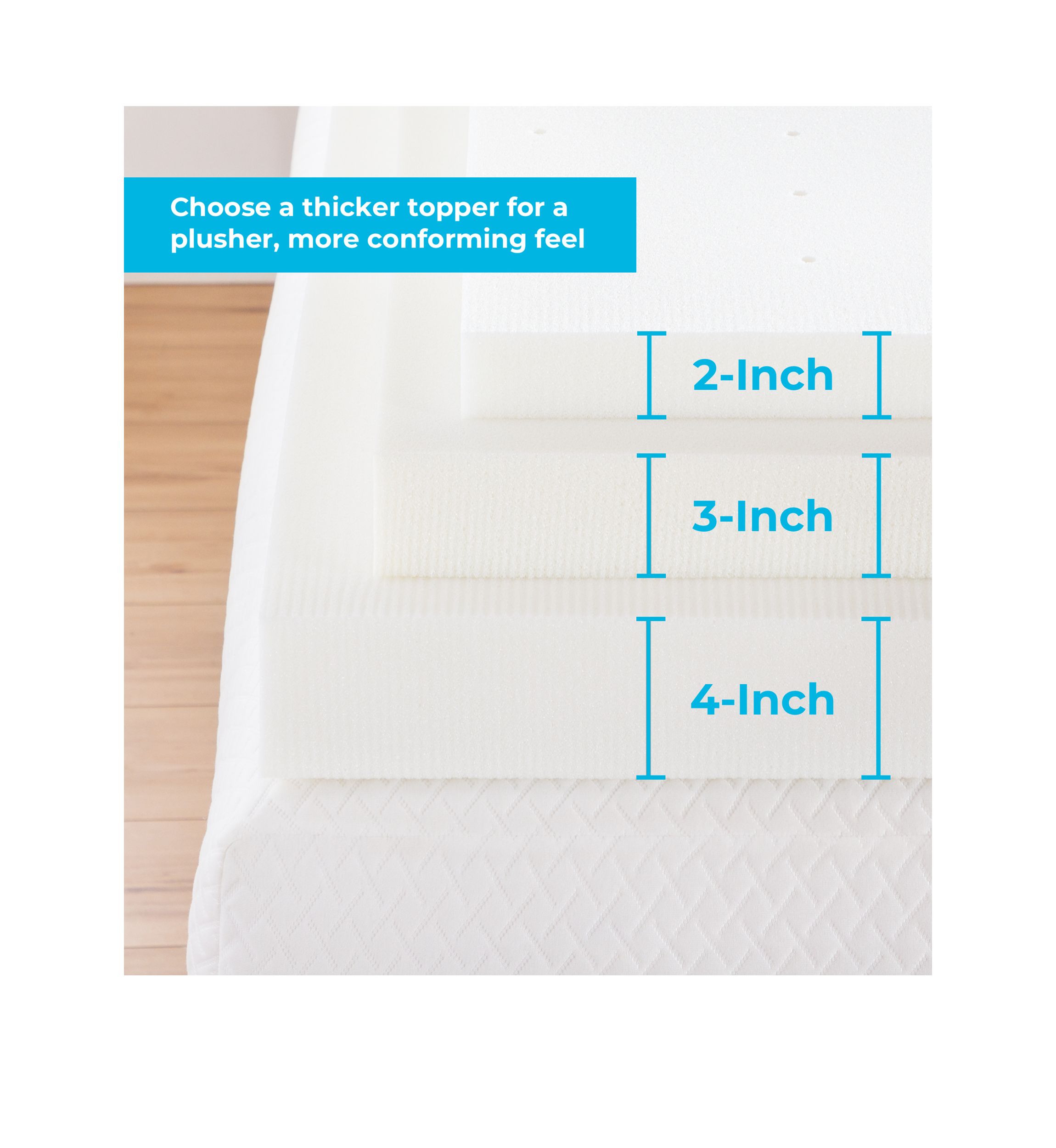 Signature 3 Inch SupportRight Foam Mattress Topper