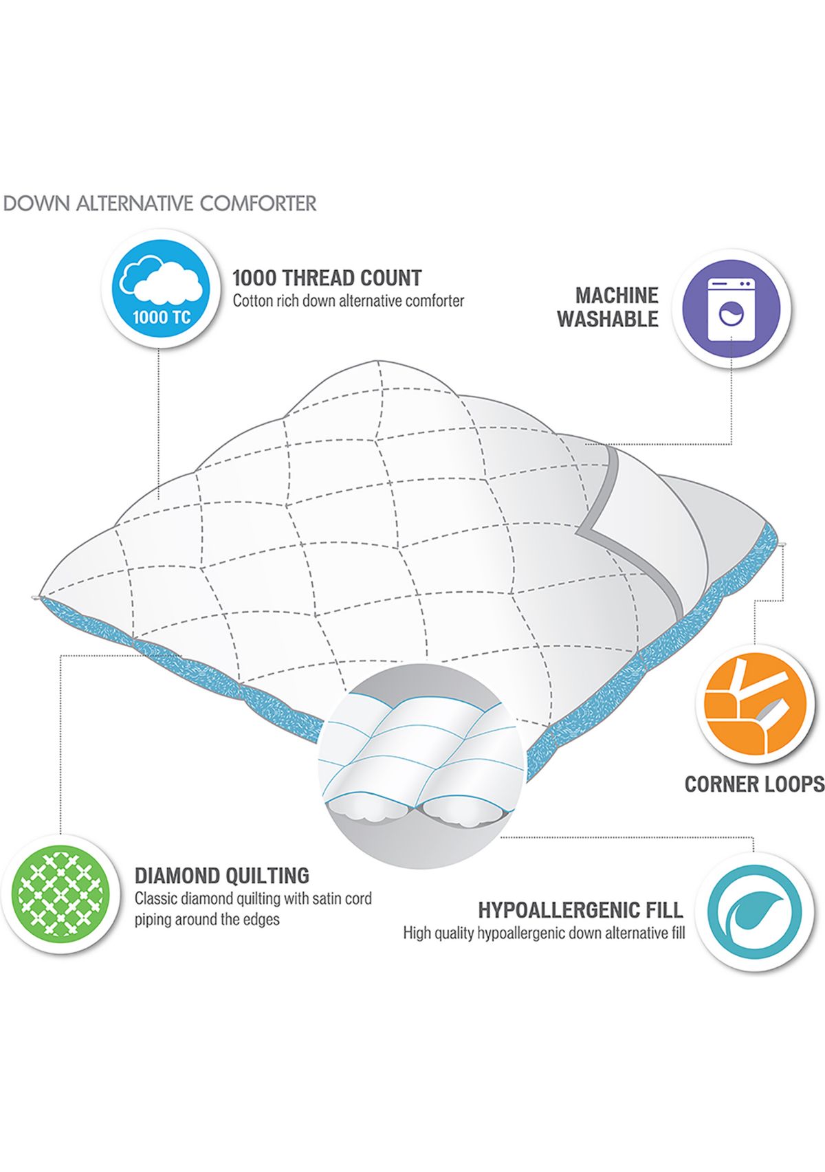 1000 Thread Count Cotton Rich Diamond Quilting Down Alternative Comforter