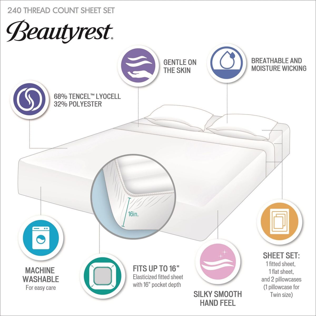 Tencel Lyocell Blend Sheet Set