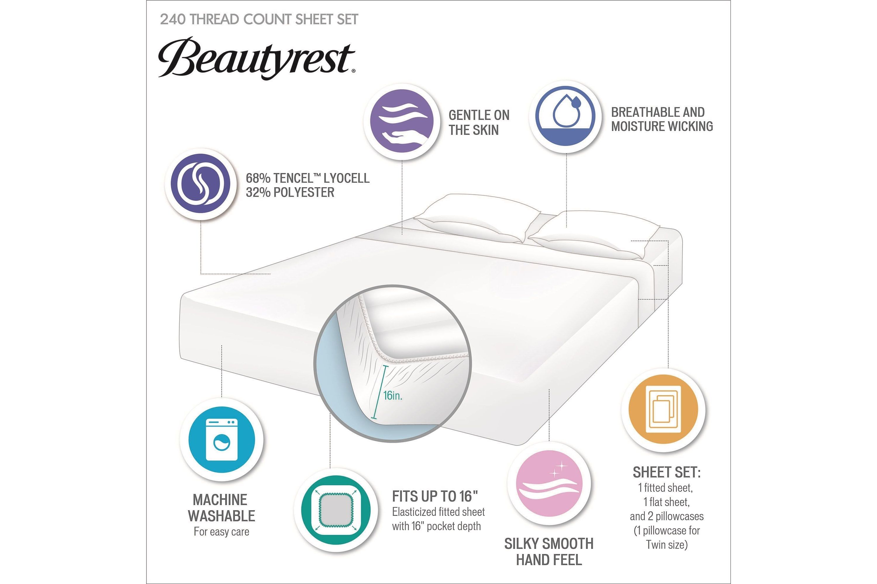 Tencel Lyocell Blend Sheet Set