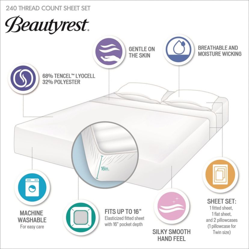 Tencel Lyocell Blend Sheet Set