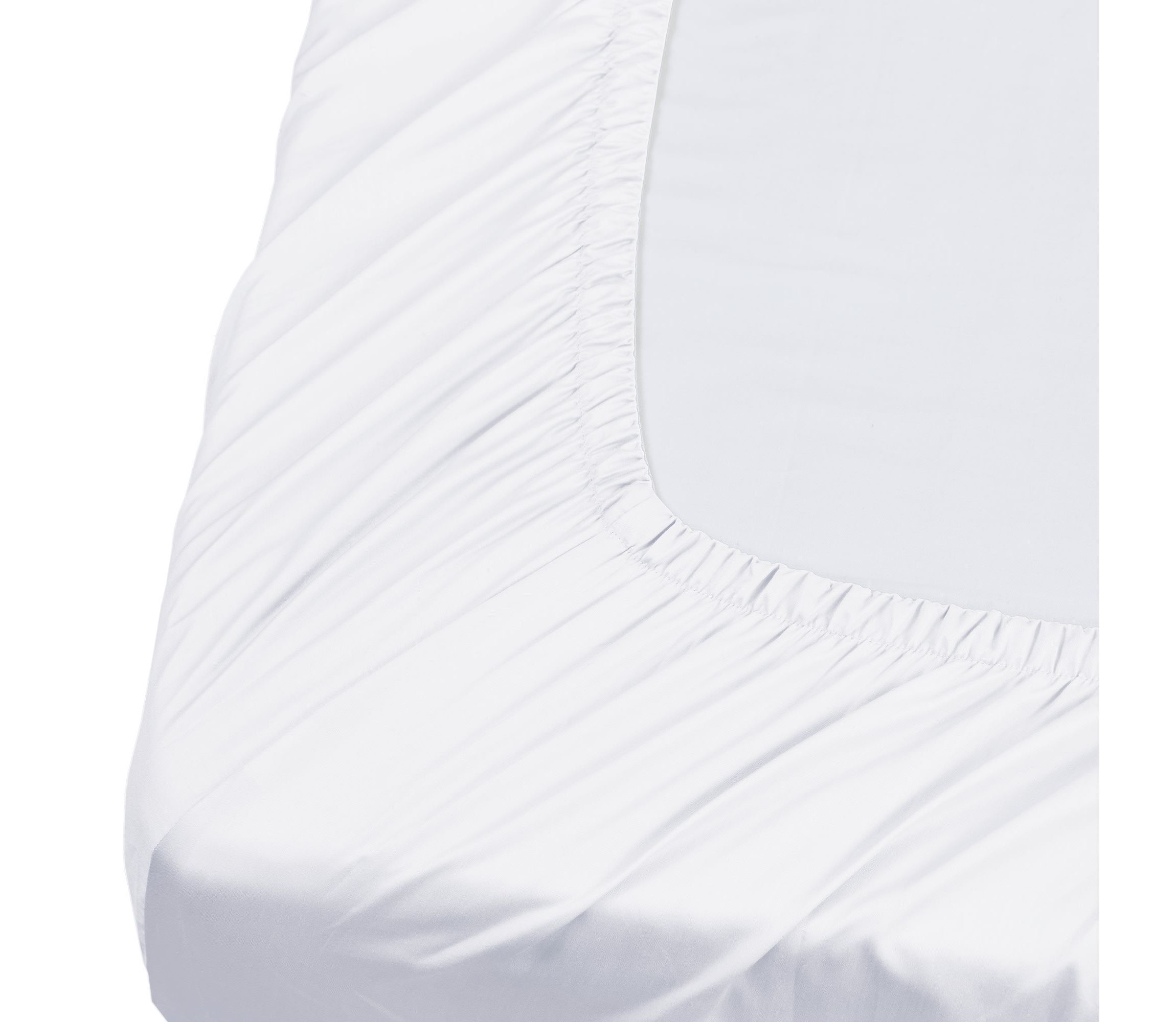 Plush Heated Mattress Pad