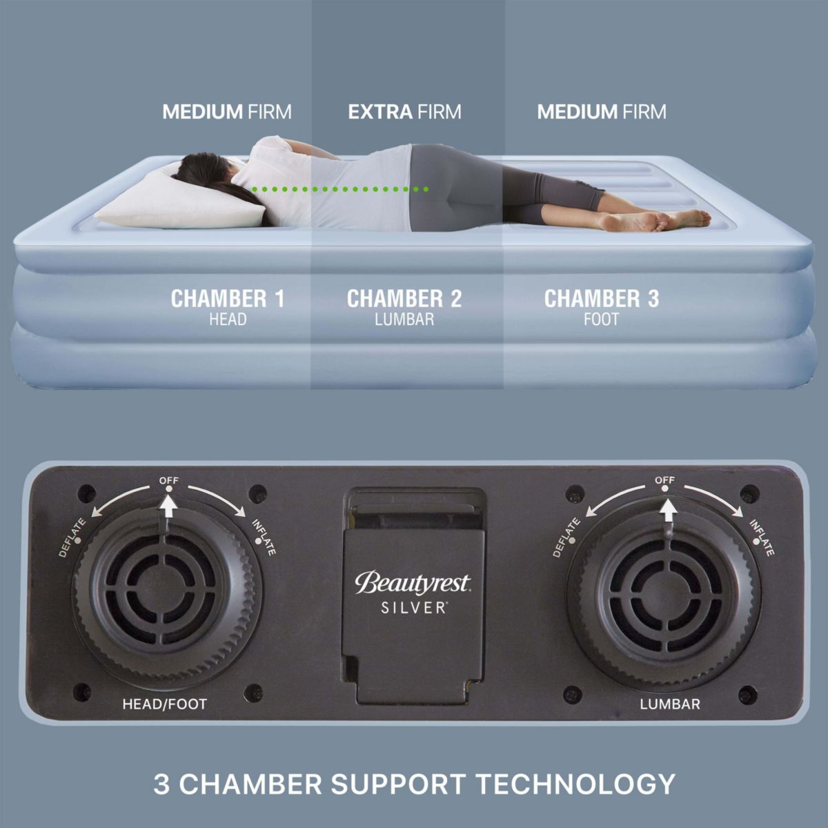 Beautyrest Lumbar Supreme Air Mattress, Tri-Zone Back & Edge Support, Pillowtop Airbed, Built-in Pump, Quick Inflation