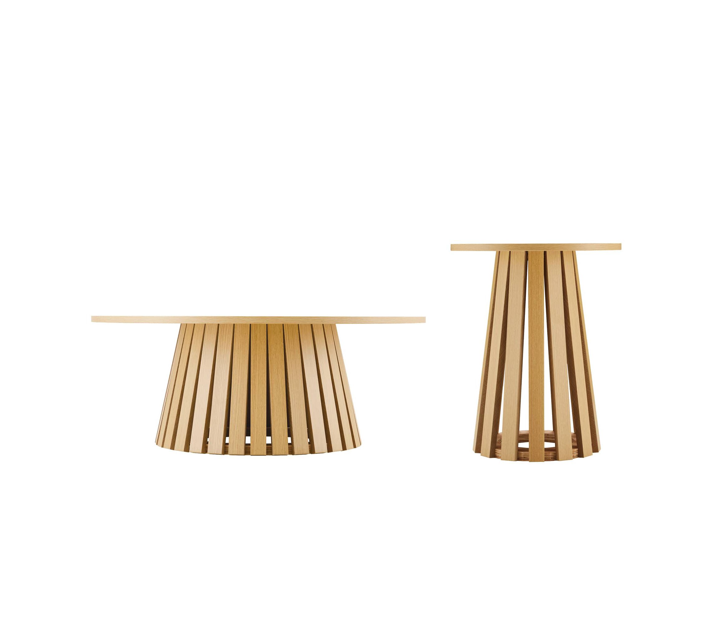 2-Piece Layla Coffee and End Table