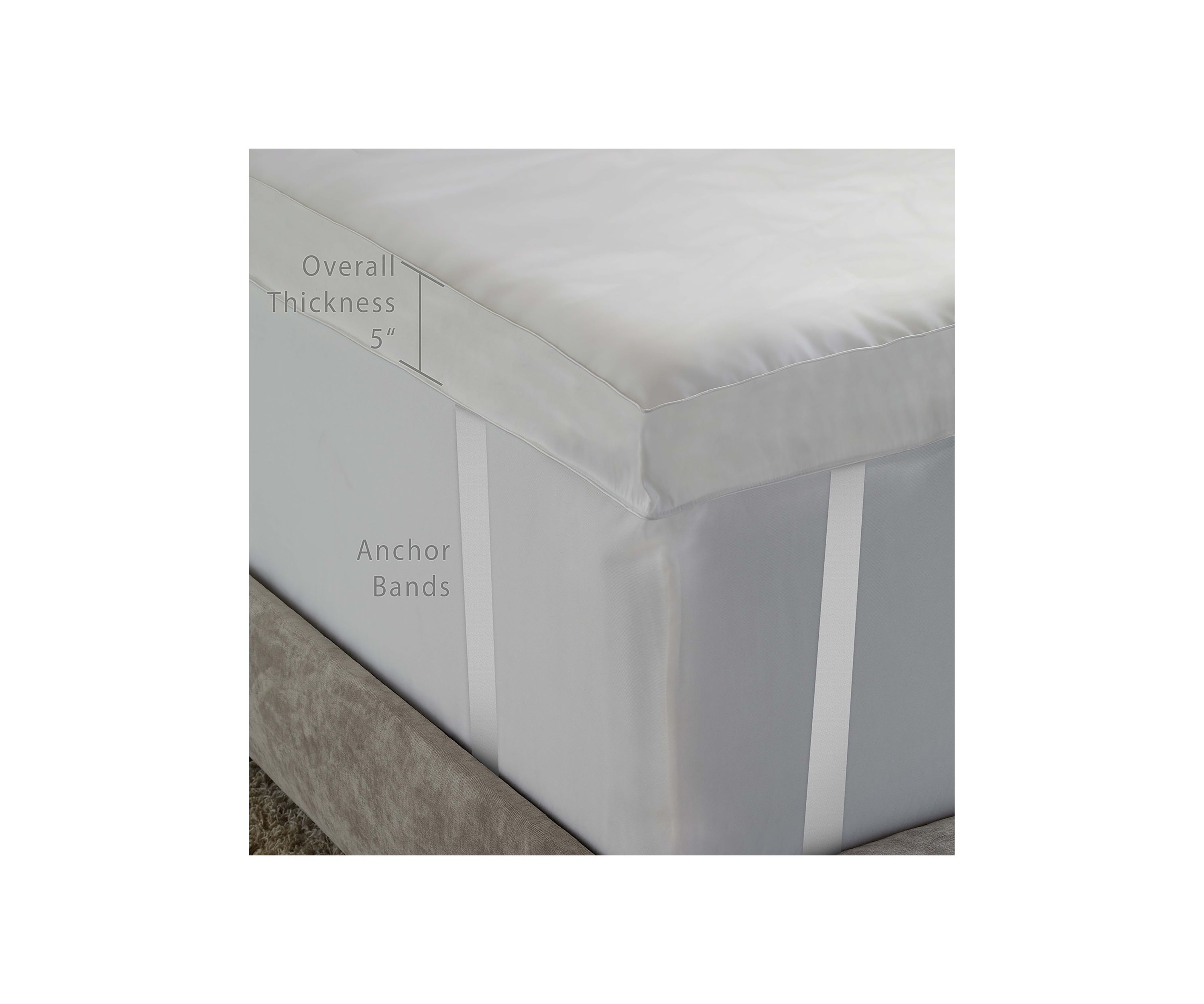 5-Inch Featherbed