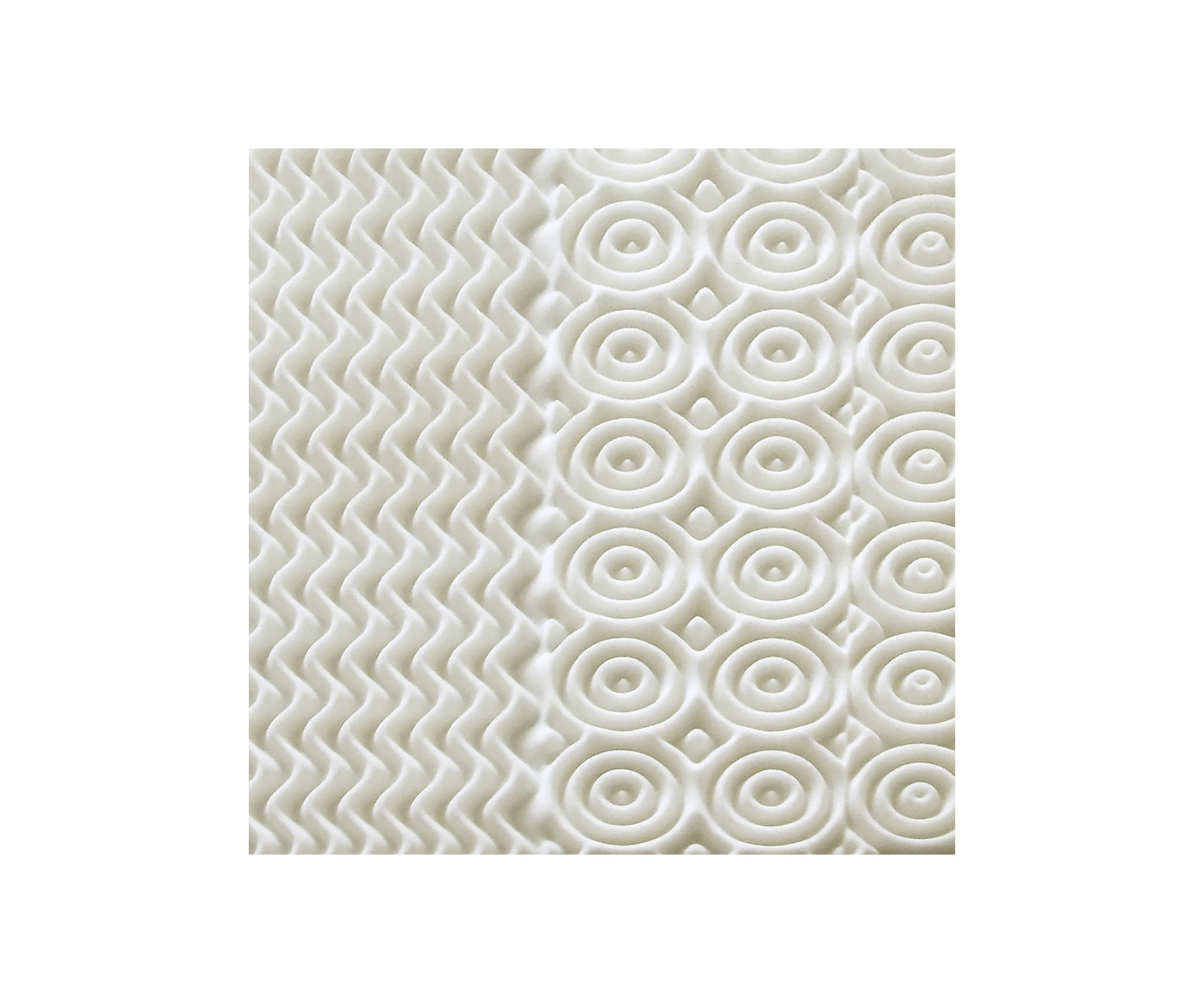 Pure Rest 5 Zone Memory Foam Topper