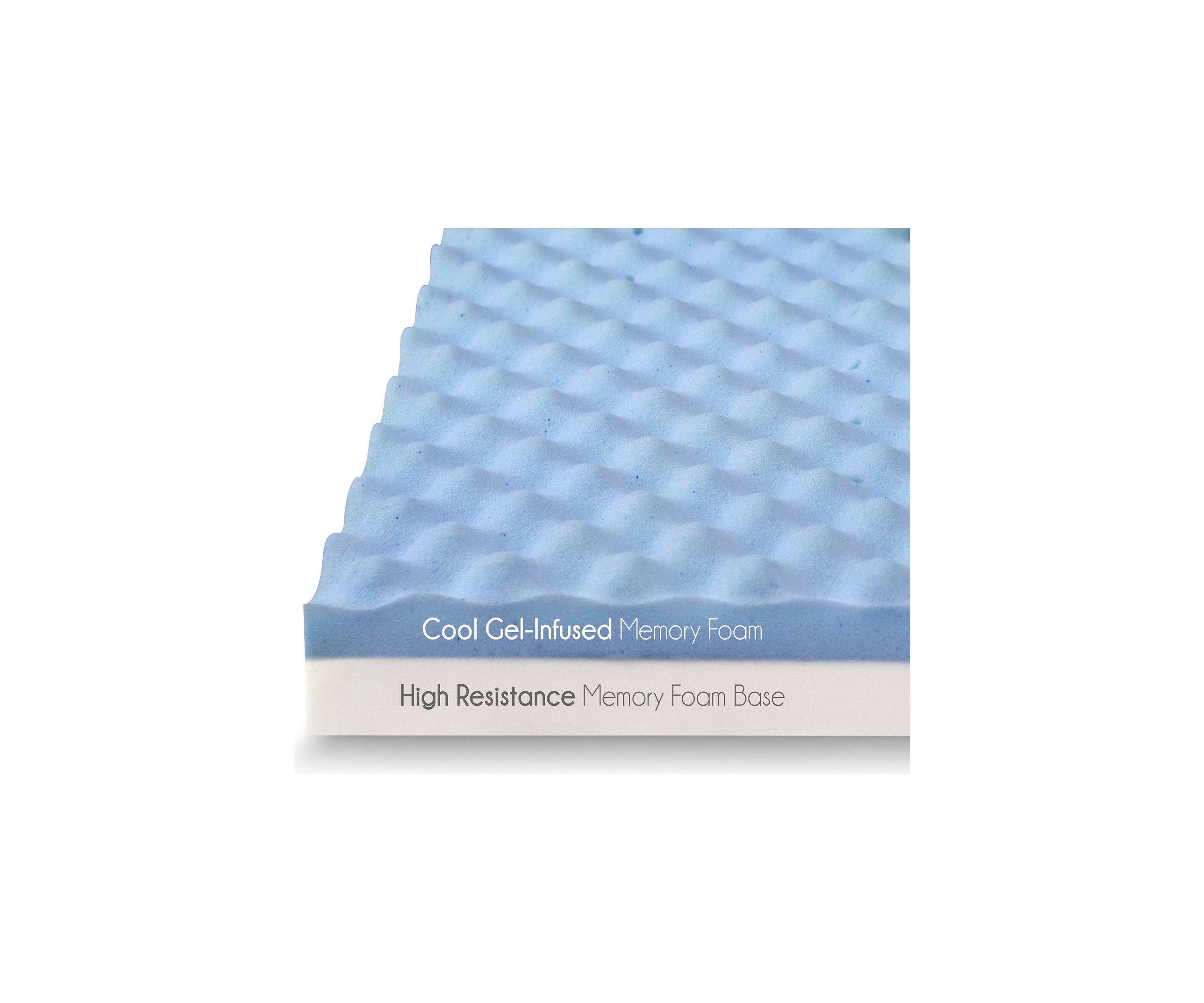 3 Inch Gel Memory Foam Mattress Topper