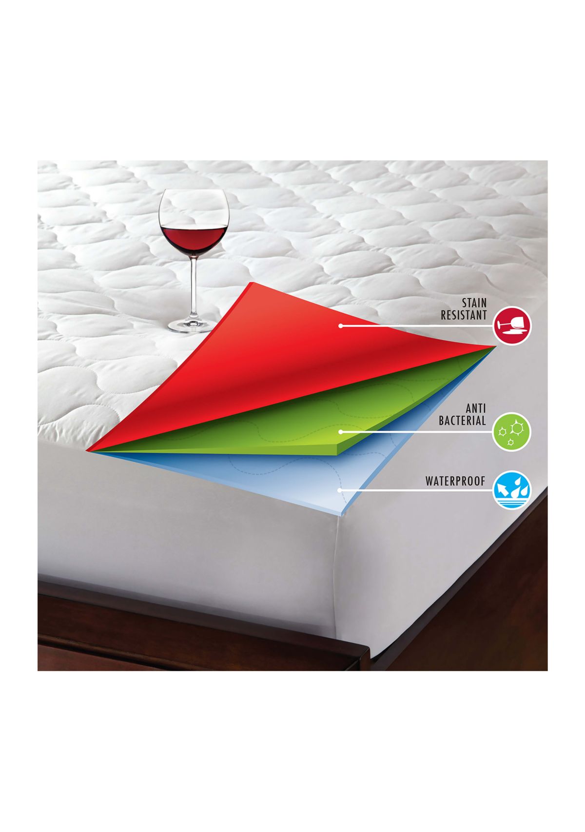 Triple Protection Waterproof Mattress Pad
