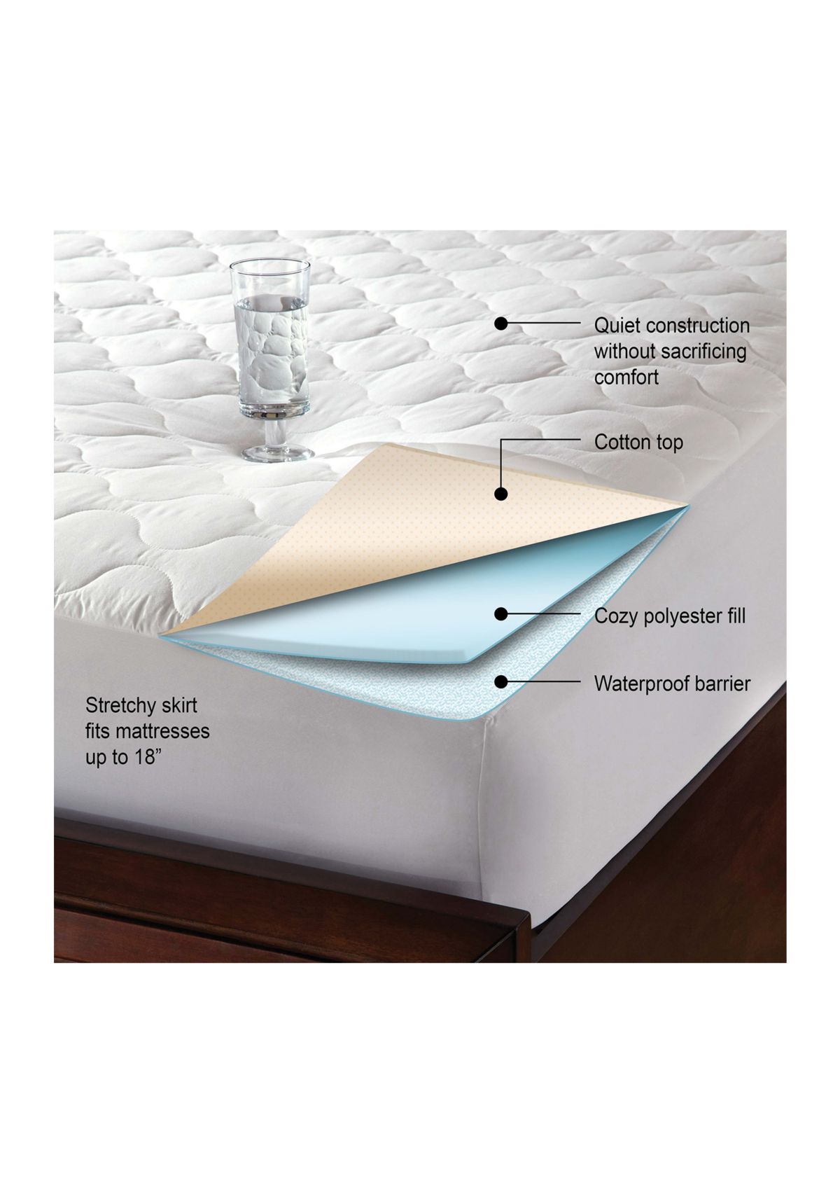 Quiet Cotton Waterproof Mattress Pad