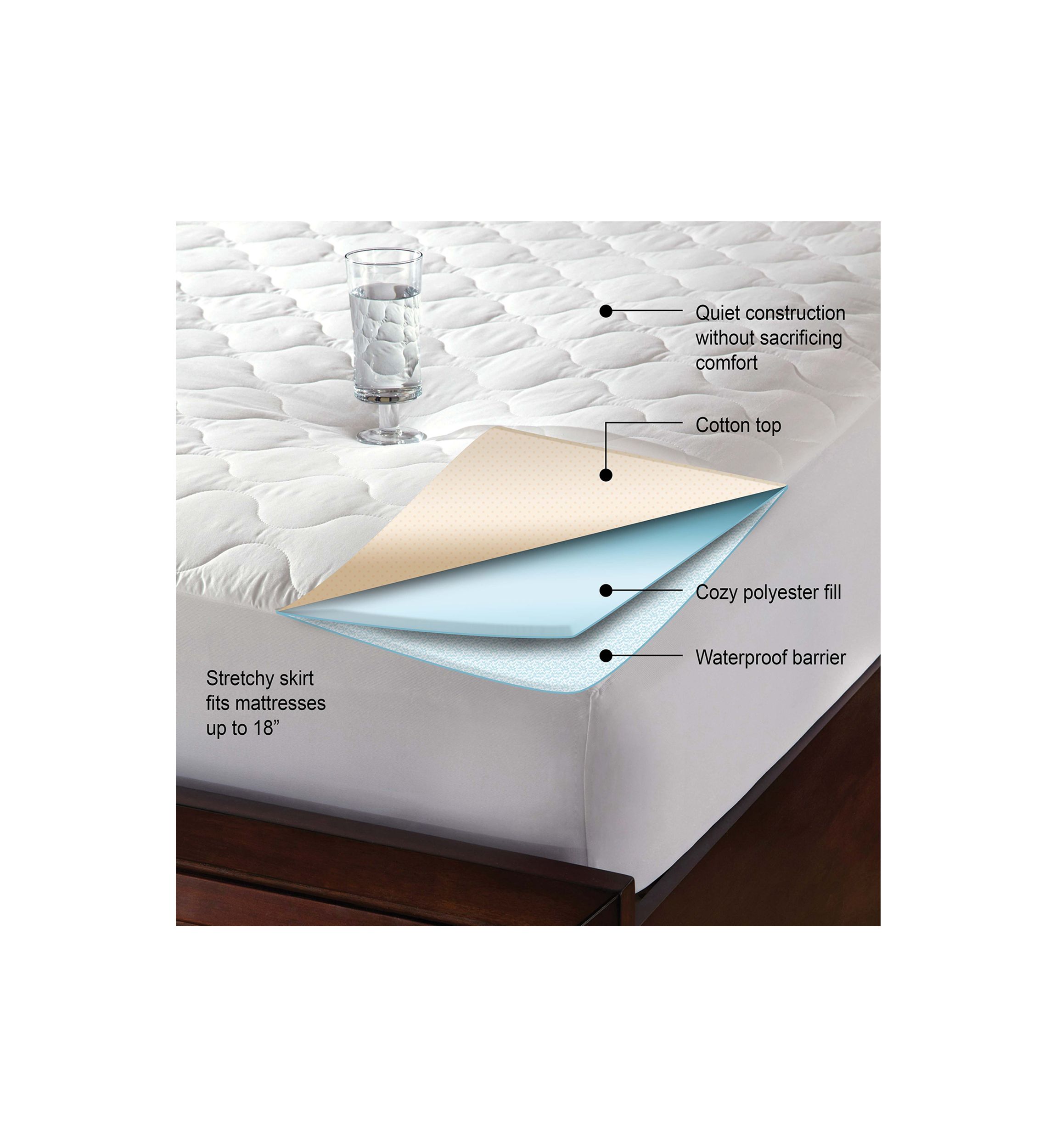 Quiet Cotton Waterproof Mattress Pad
