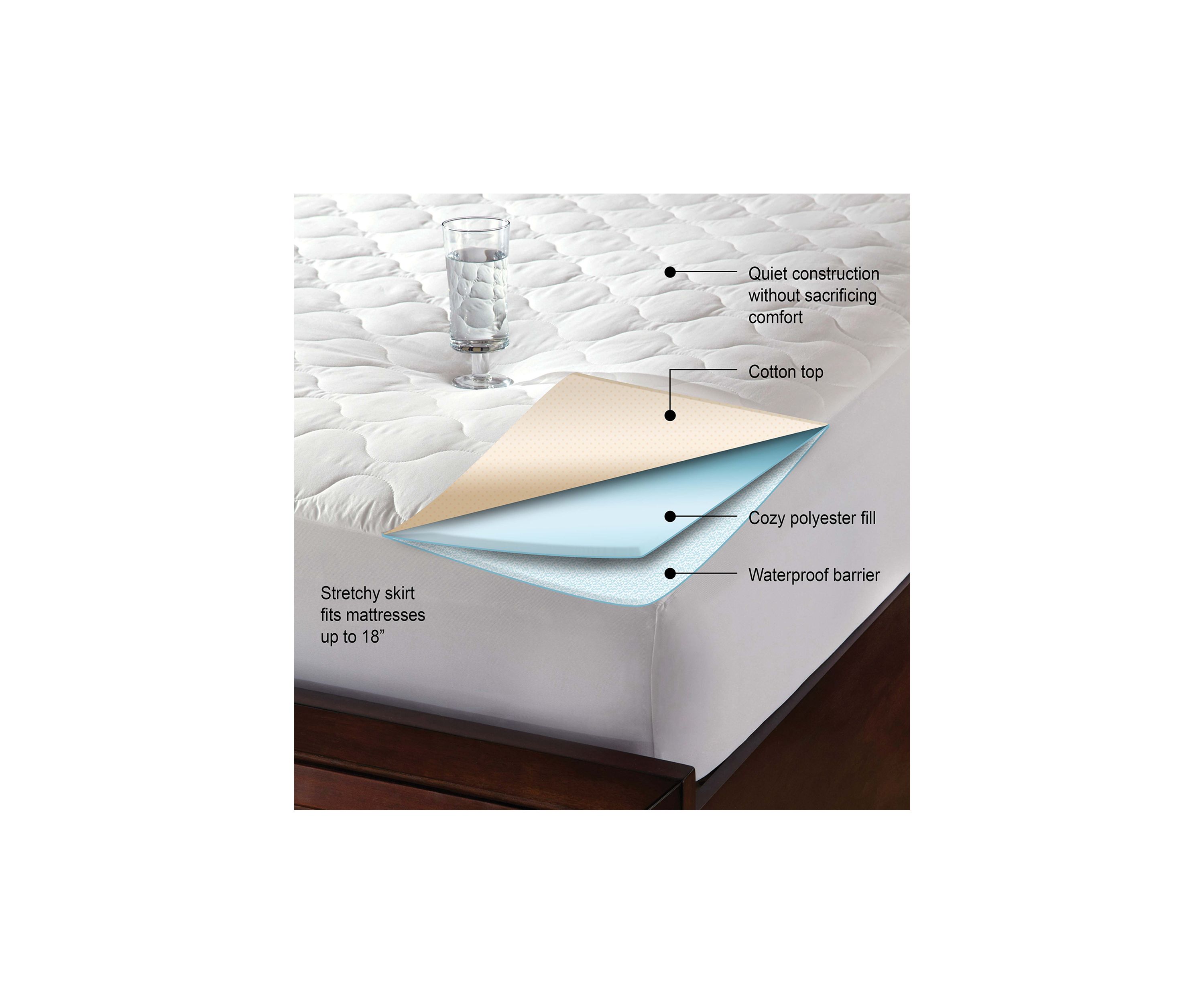 Quiet Cotton Waterproof Mattress Pad