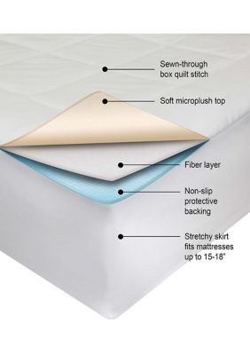 LoftWorks 1.5-inch Washable Memory Foam Mattress Pad