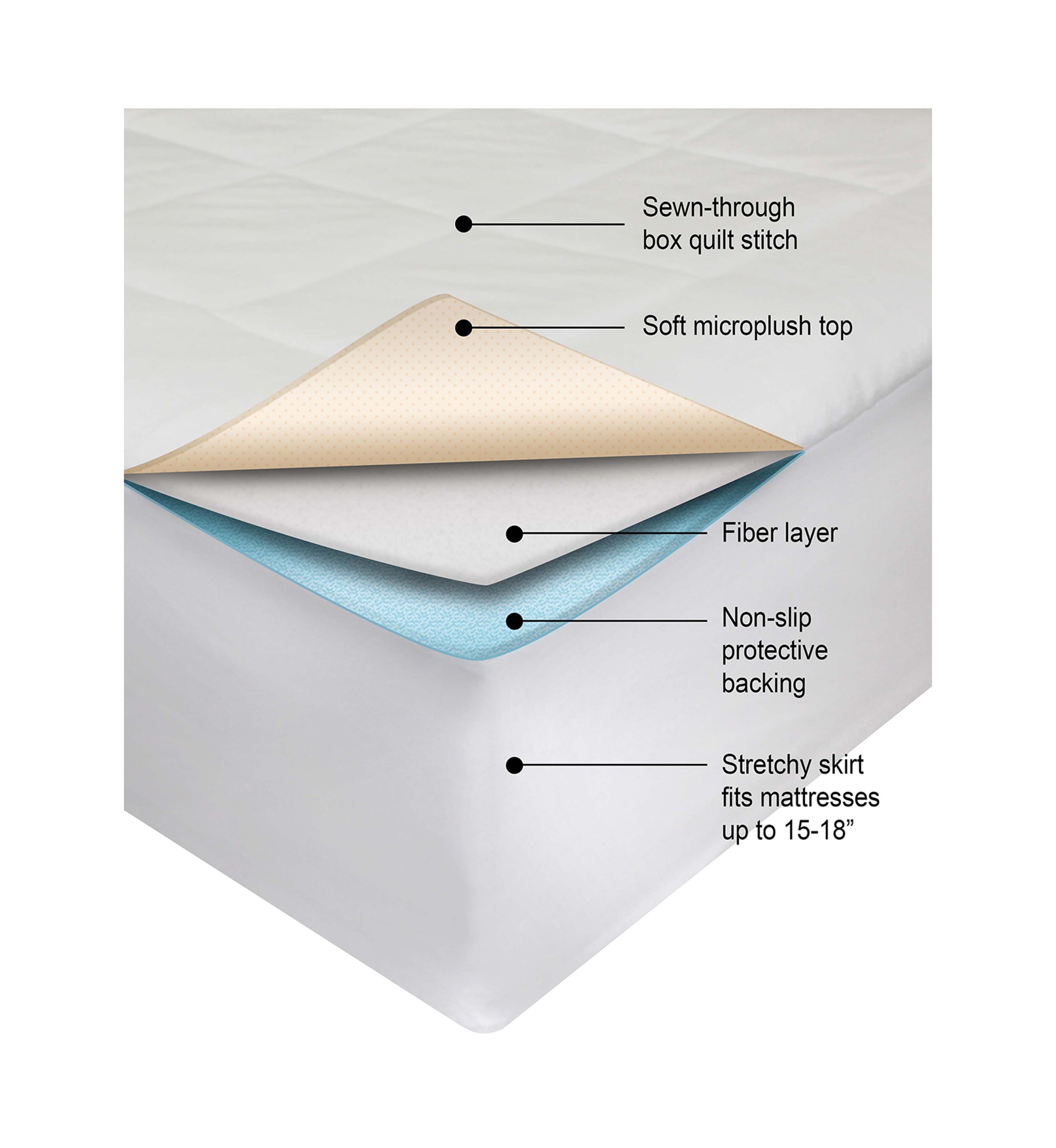 Microplush Mattress Pad