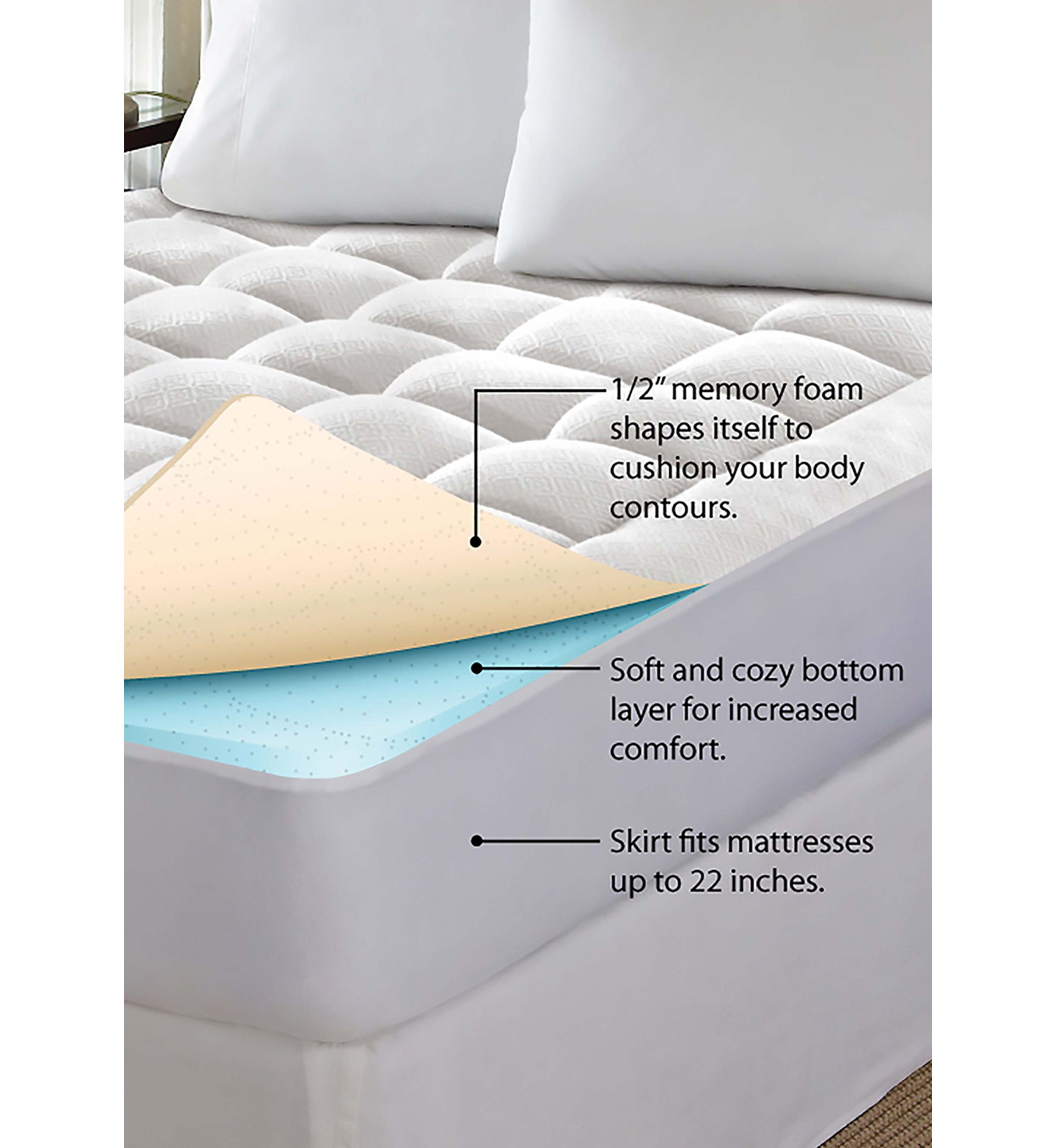 1.5inch Washable Memory Foam Mattress Pad