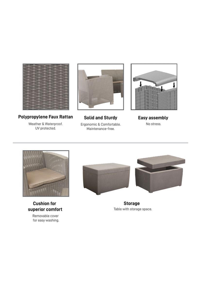 ALTA All Weather Faux Rattan 5 Person Seating Set with Cushions