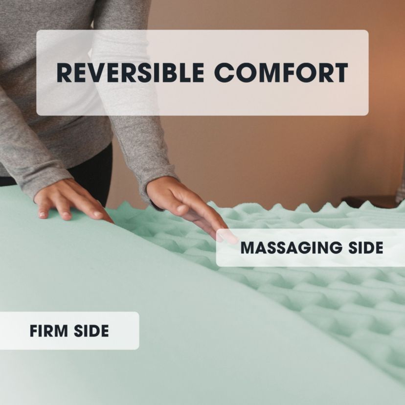 EcoZone 4" Memory Foam Mattress Topper