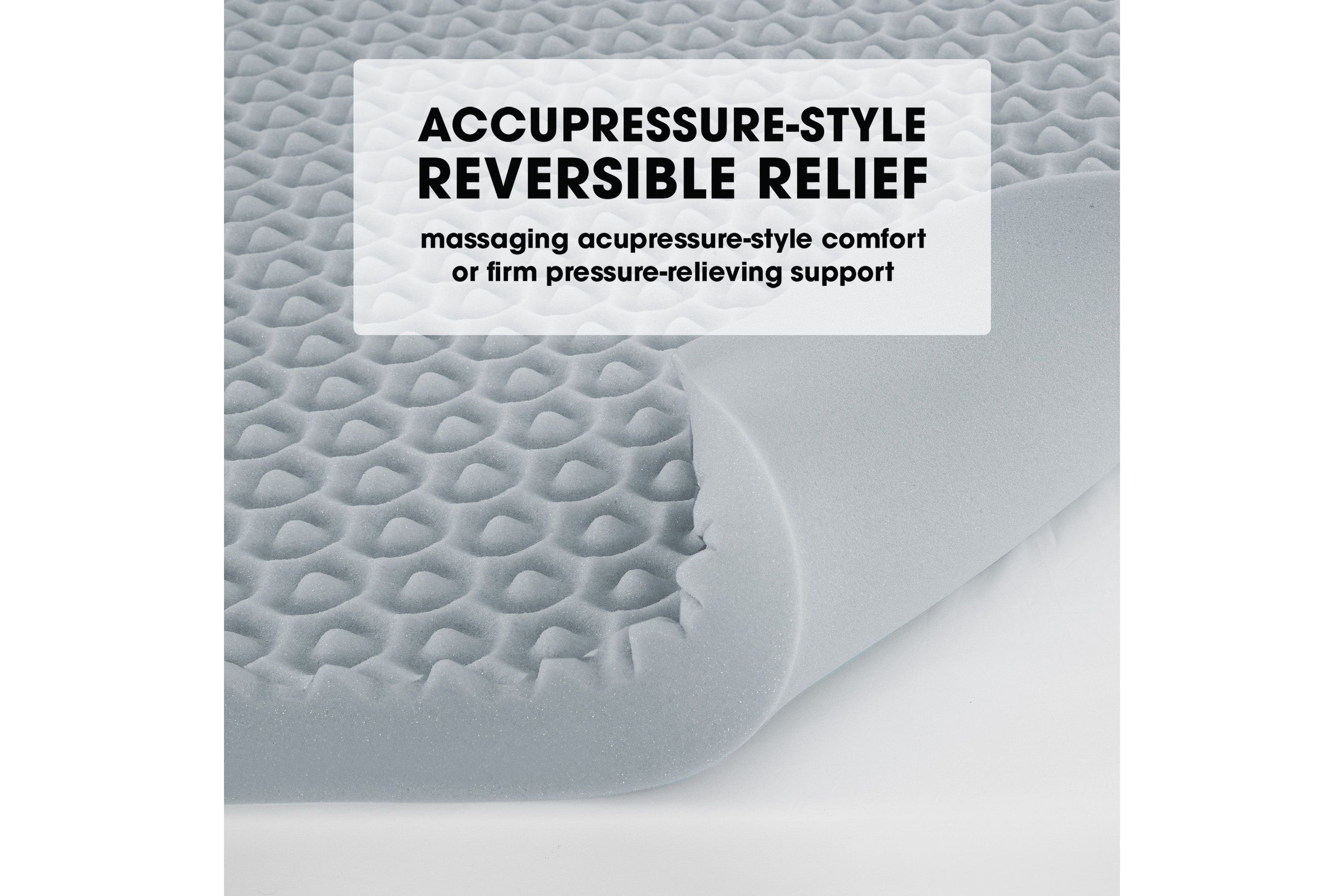 Peak Comfort 2 inch Memory Foam Mattress Topper KG