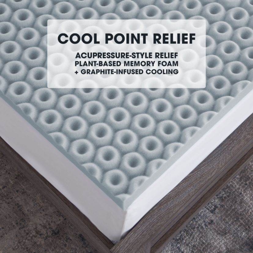 Cool Point 2" Memory Foam Mattress Topper