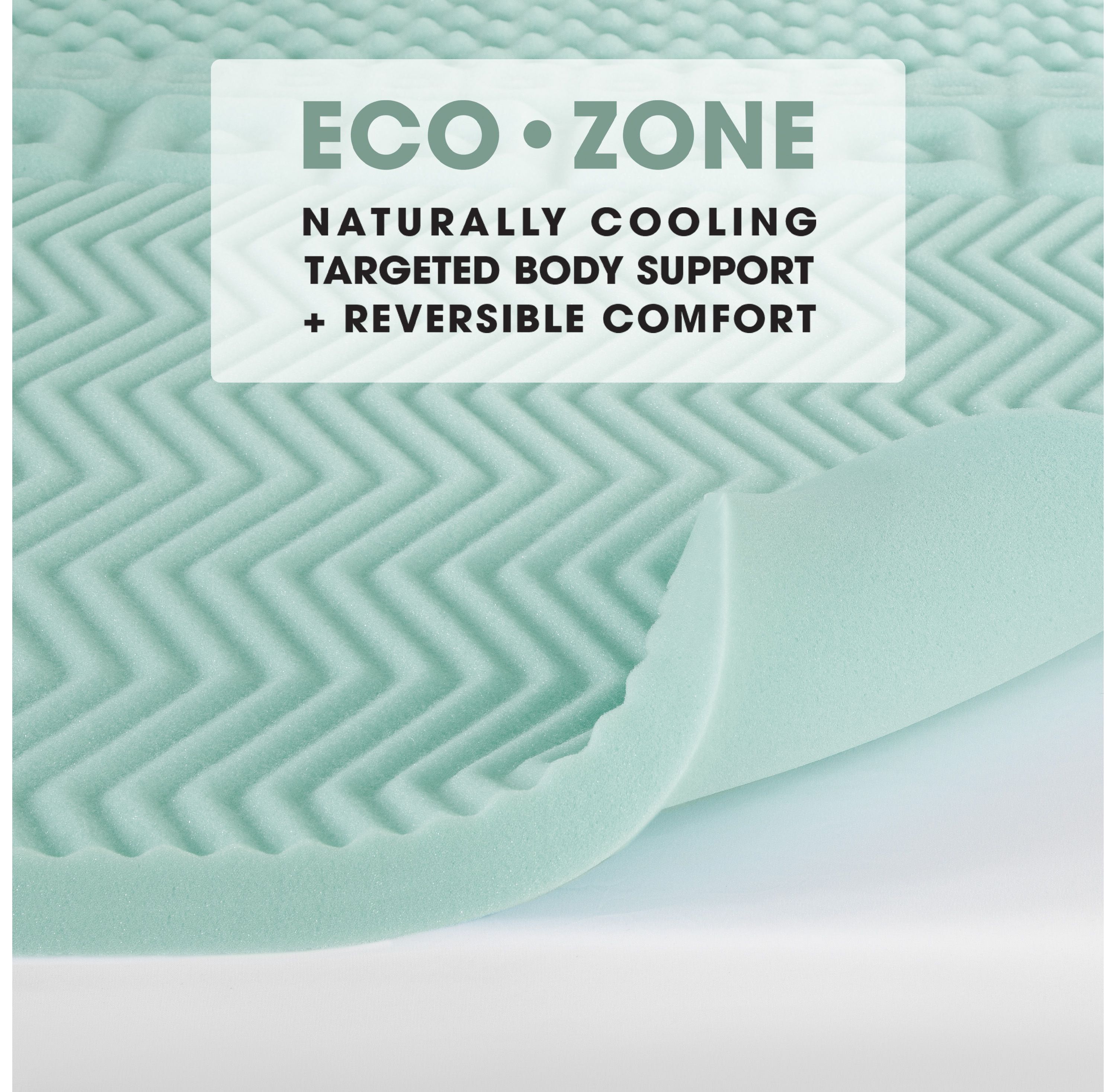 EcoZone 1.5" Memory Foam Mattress Topper