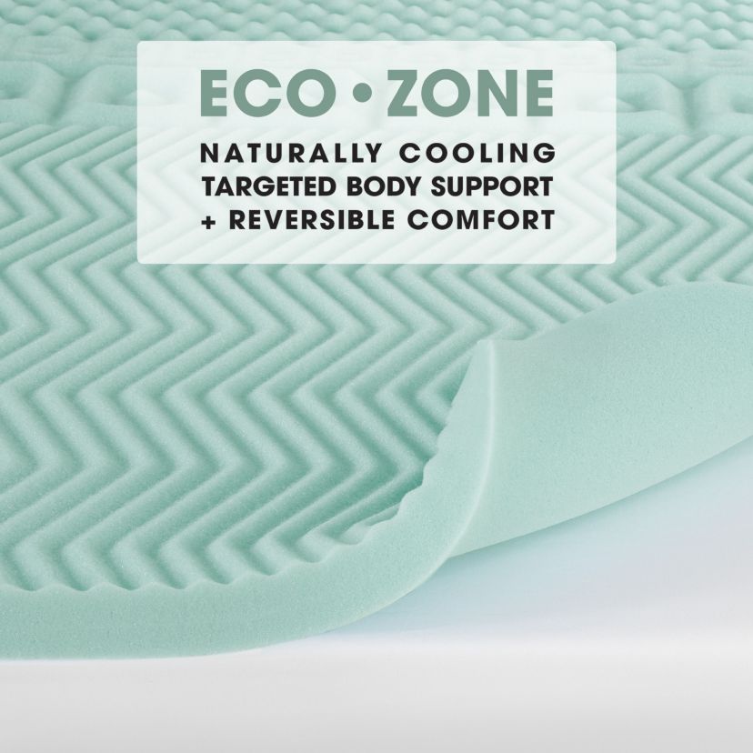EcoZone 1.5" Memory Foam Mattress Topper