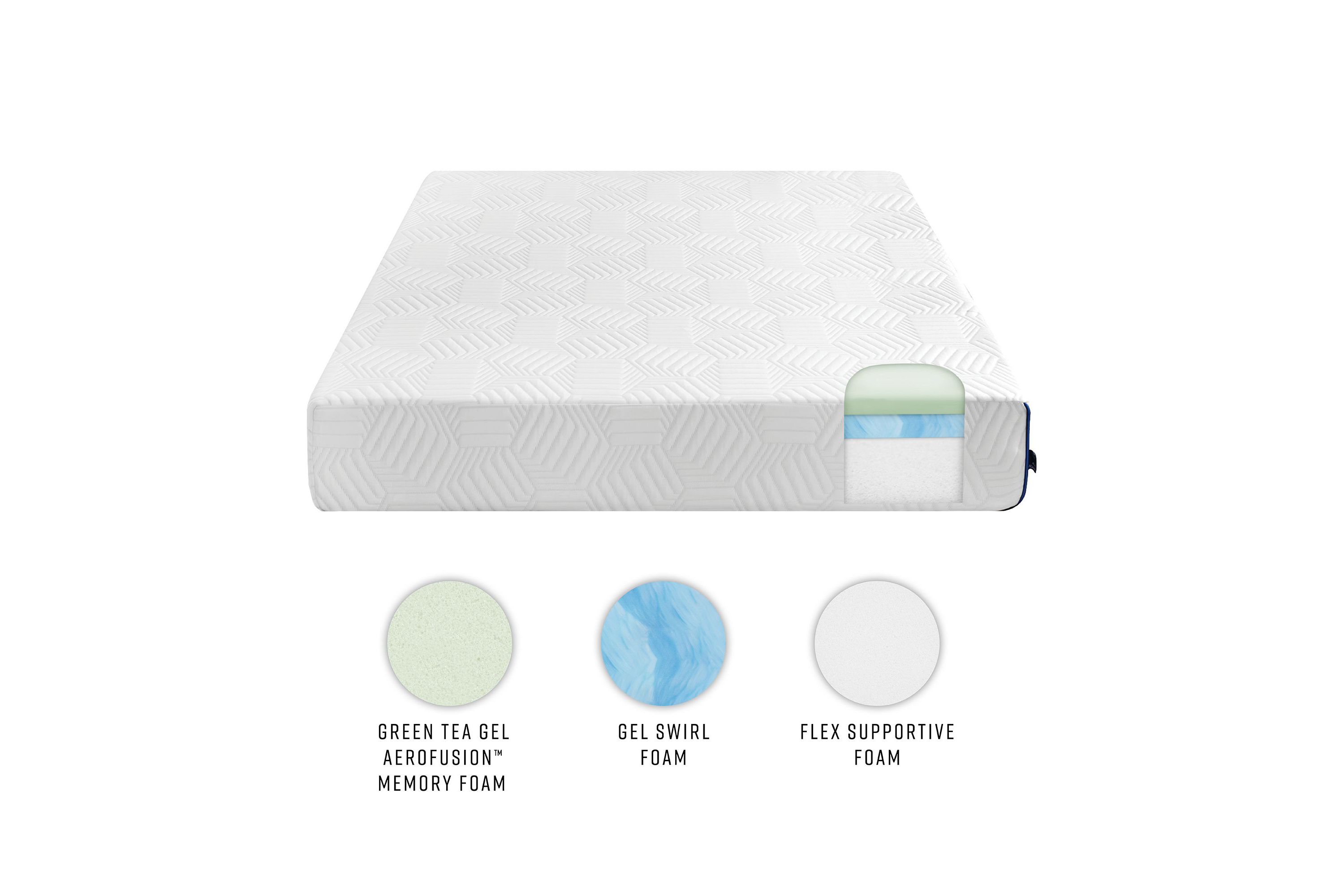 10-Inch 3-Layer Memory Foam Mattress-in-a-Box