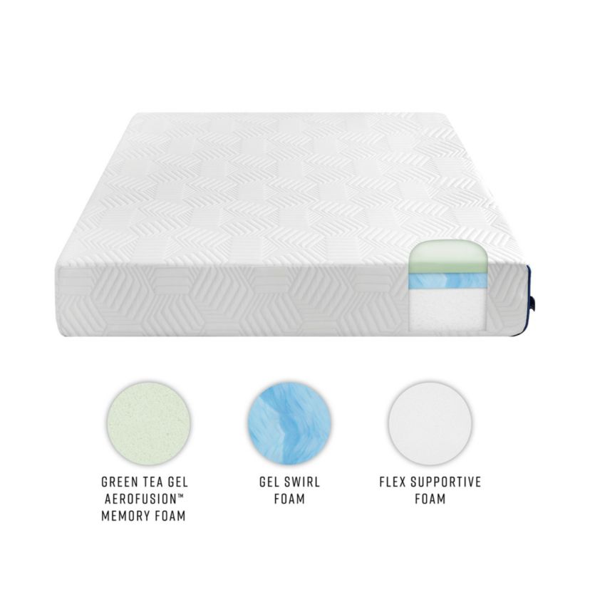 10-Inch 3-Layer Memory Foam Mattress-in-a-Box