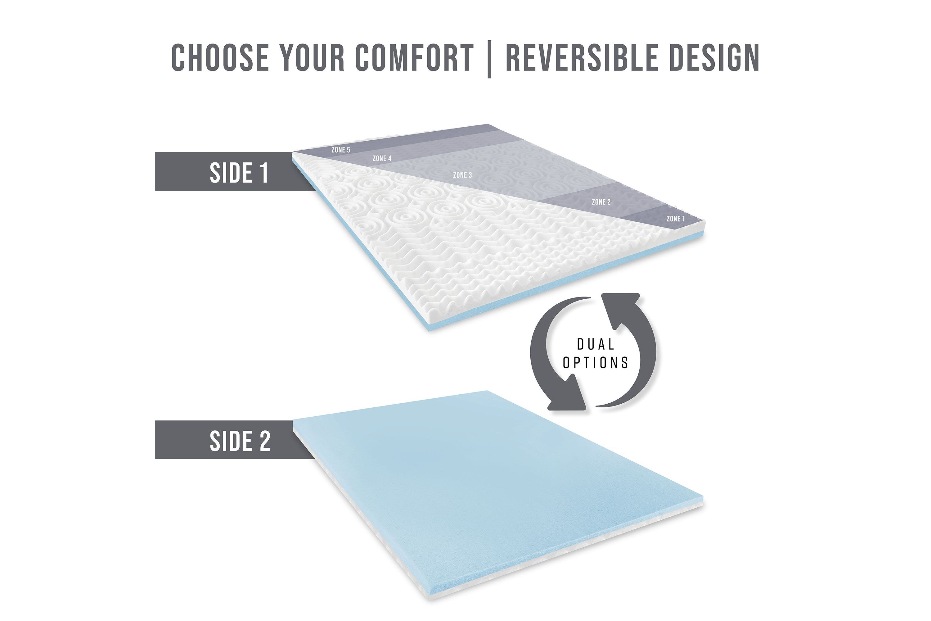 3-Inch Reversible Dual Sided Memory Foam Mattress Topper