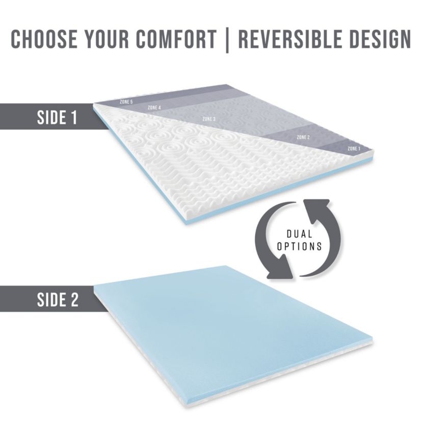 3-Inch Reversible Dual Sided Memory Foam Mattress Topper