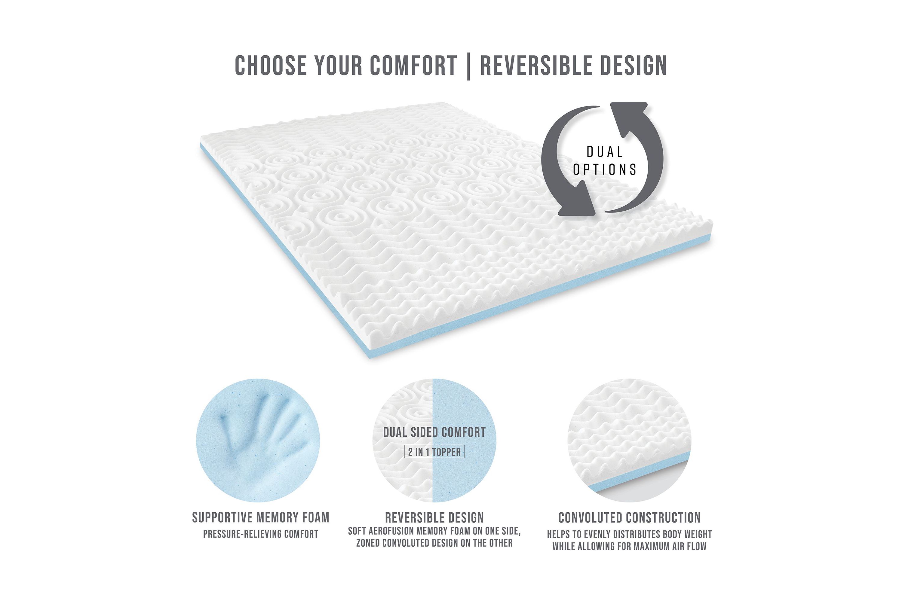 3-Inch Reversible Dual Sided Memory Foam Mattress Topper