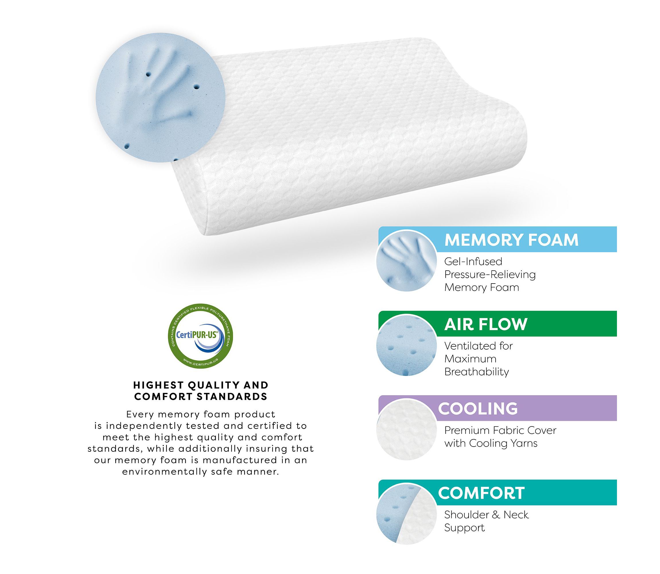 Gel Support Contour Memory Foam Bed Pillow