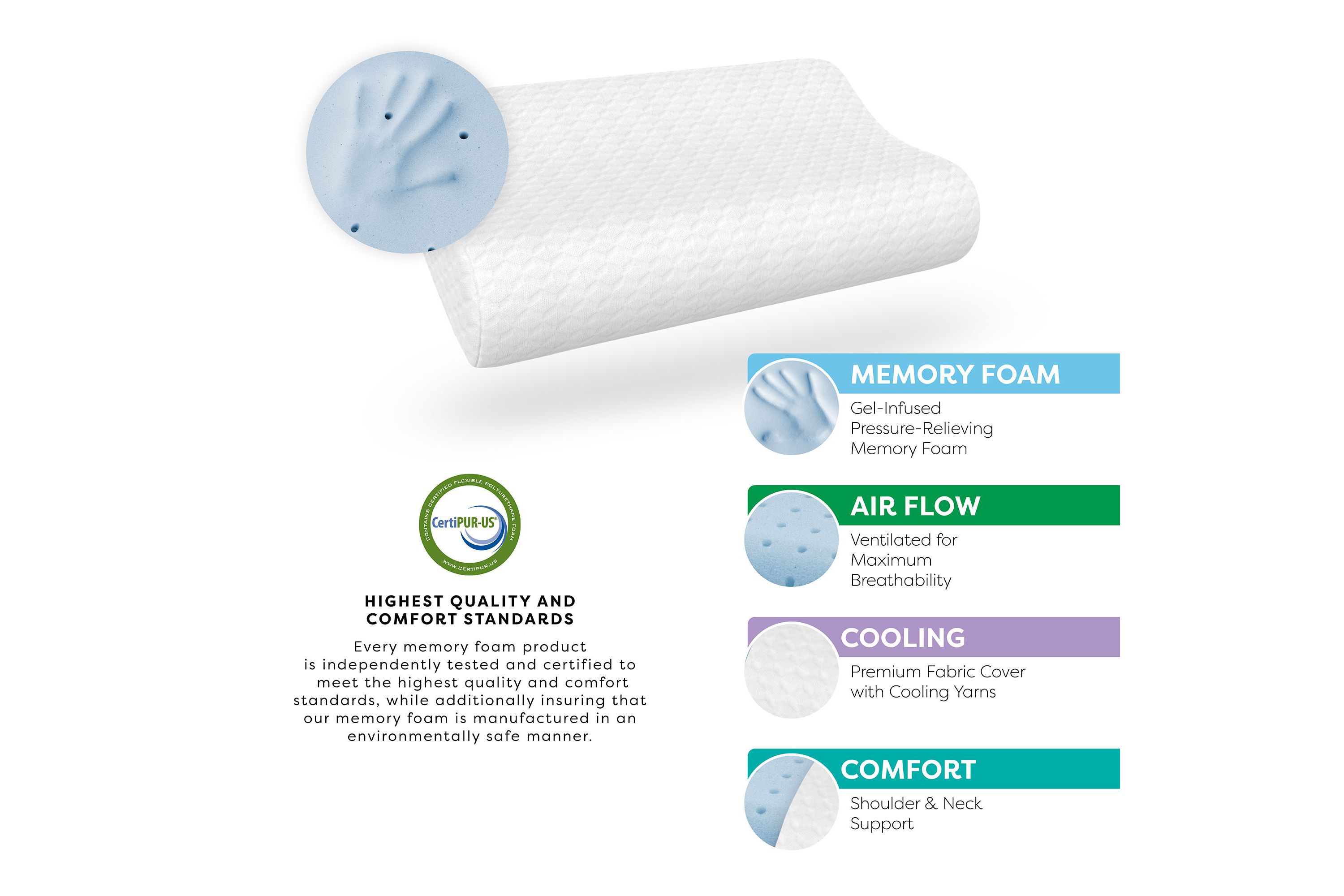 Gel Support Contour Memory Foam Bed Pillow