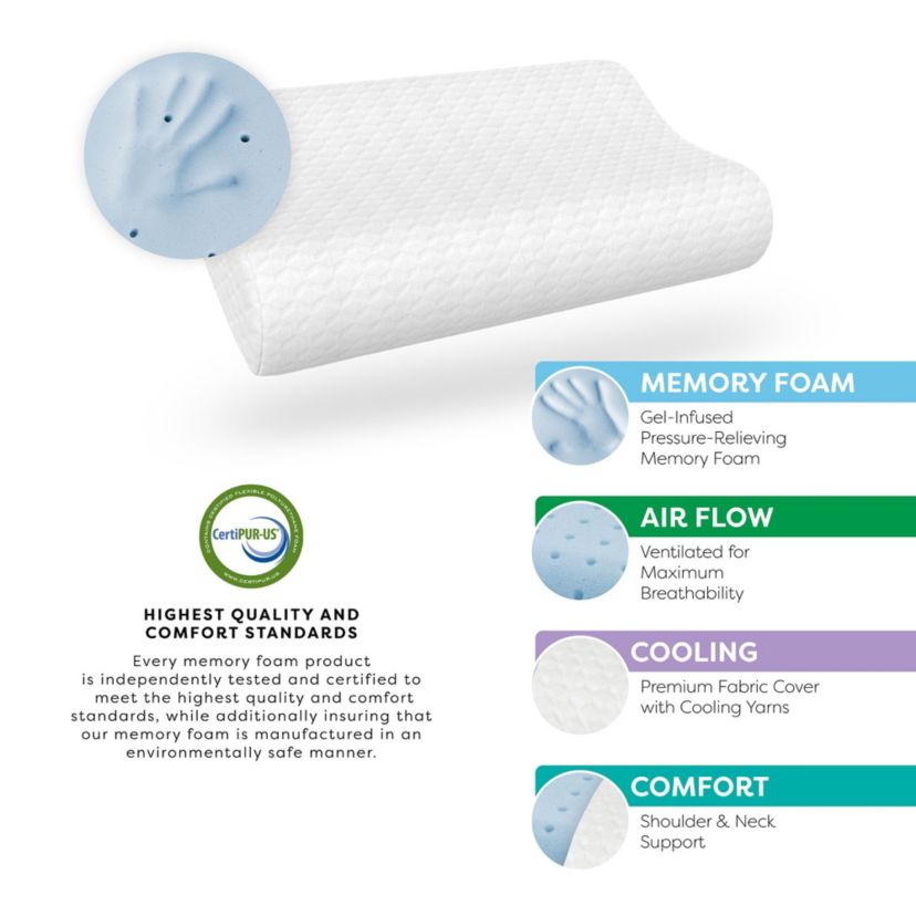 Gel Support Contour Memory Foam Bed Pillow