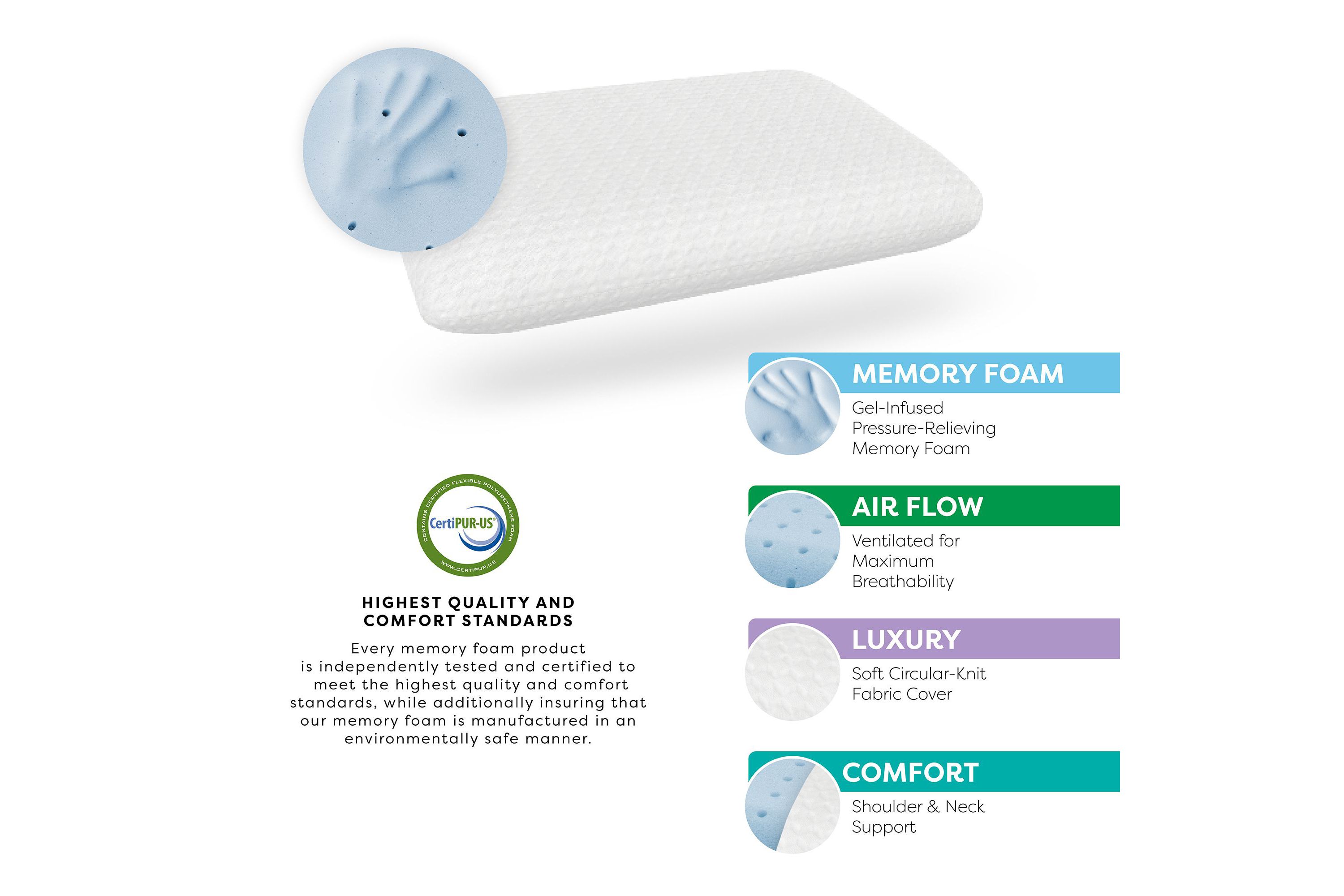 Gel Support Conventional Memory Foam Bed Pillow
