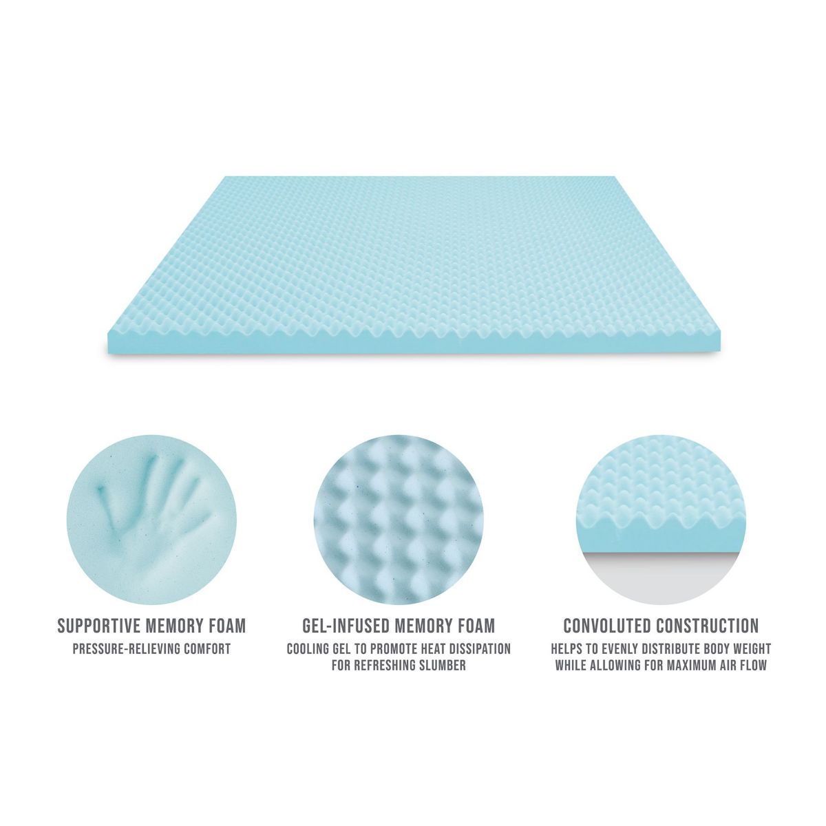 2.5-Inch Gel-Infused Convoluted Memory Foam Mattress Topper