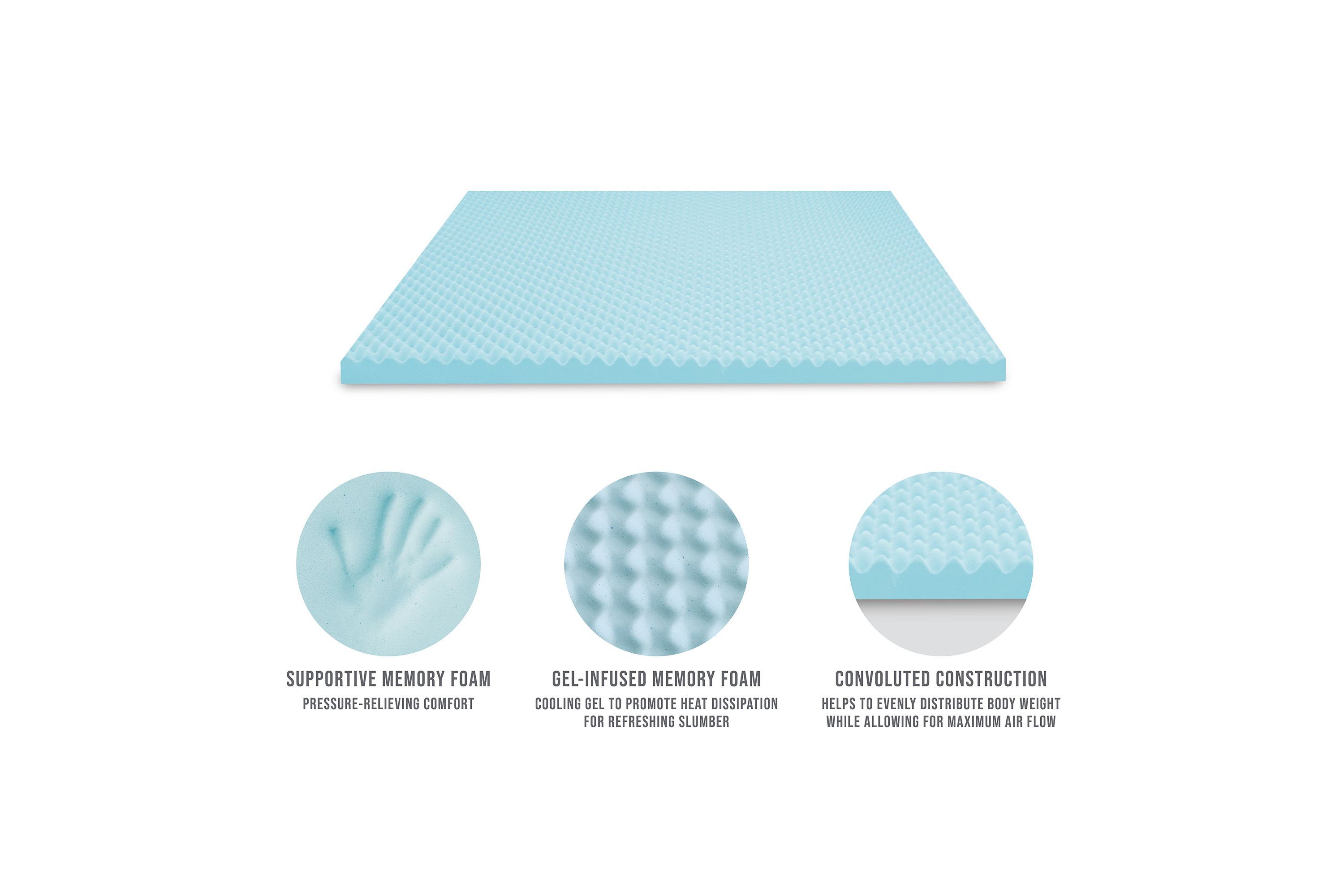 2.5-Inch Gel-Infused Convoluted Memory Foam Mattress Topper
