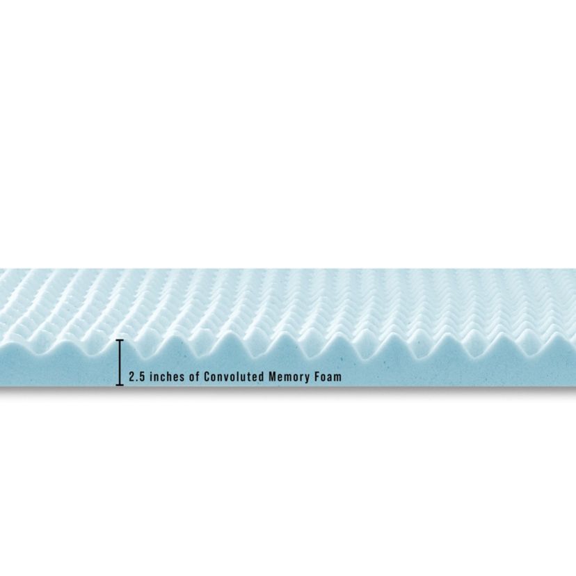 2.5-Inch Gel-Infused Convoluted Memory Foam Mattress Topper