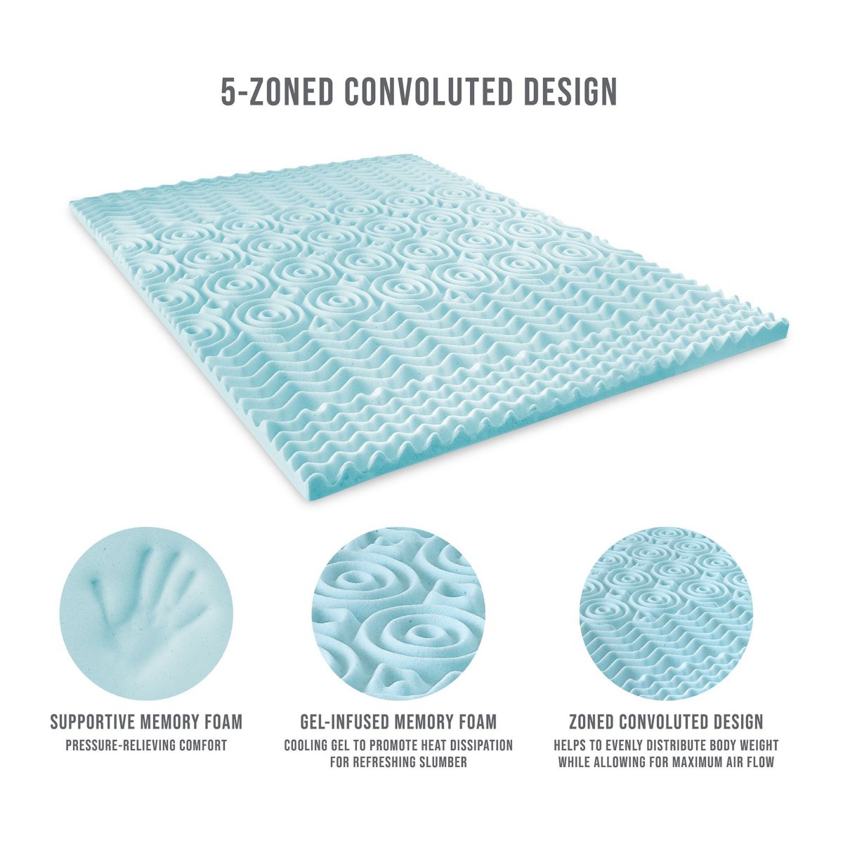 2-Inch Gel-Infused Zoned Convoluted Memory Foam Mattress Topper