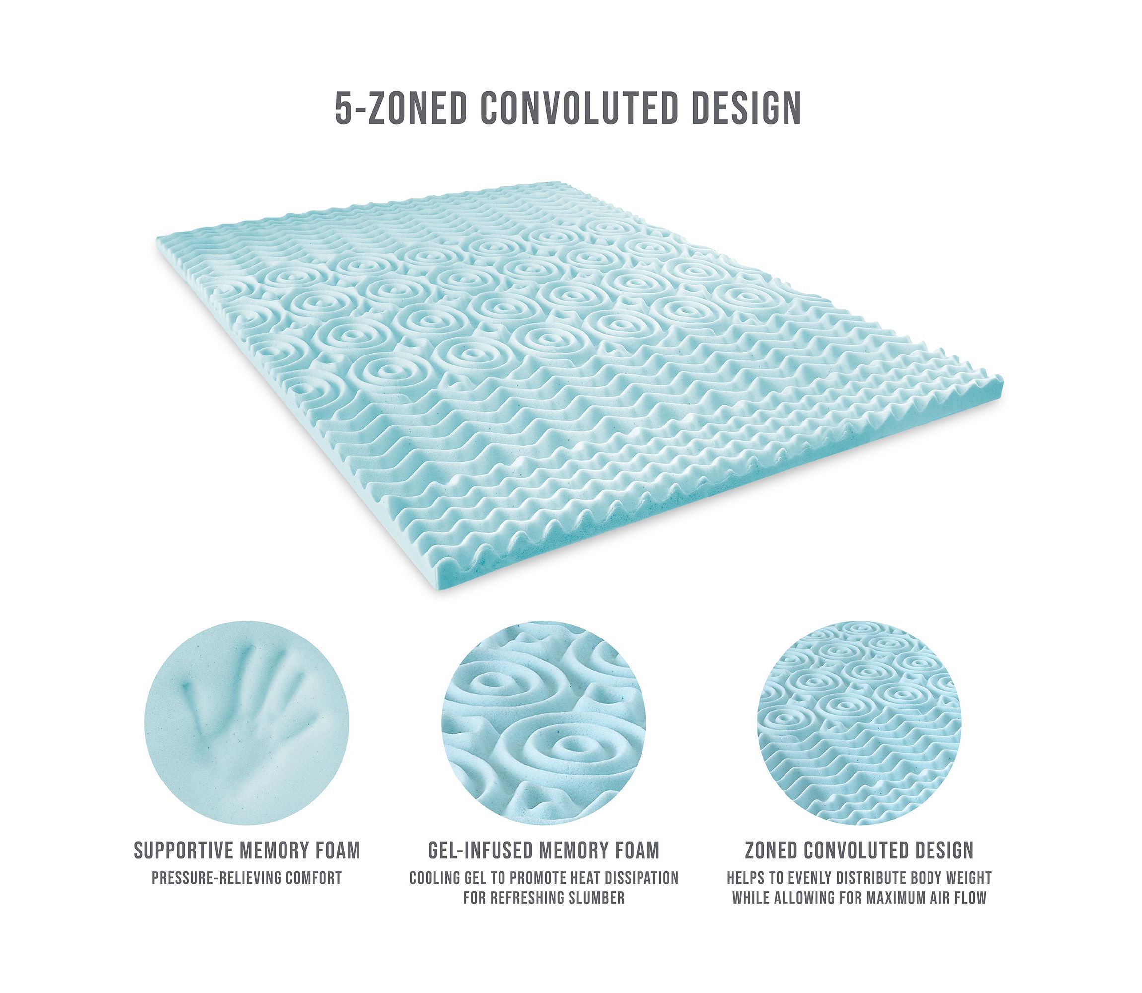 2-Inch Gel-Infused Zoned Convoluted Memory Foam Mattress Topper