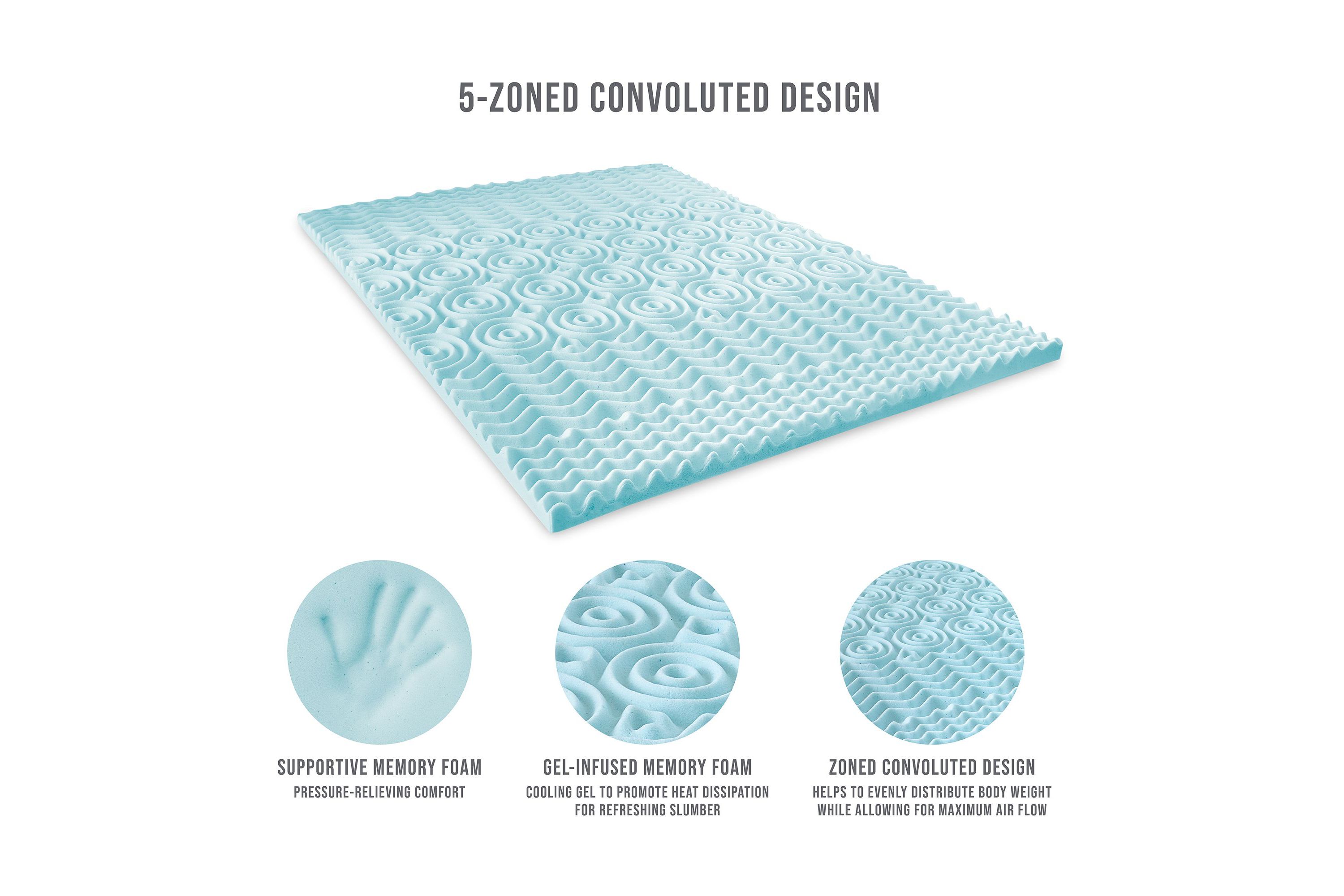 2-Inch Gel-Infused Zoned Convoluted Memory Foam Mattress Topper