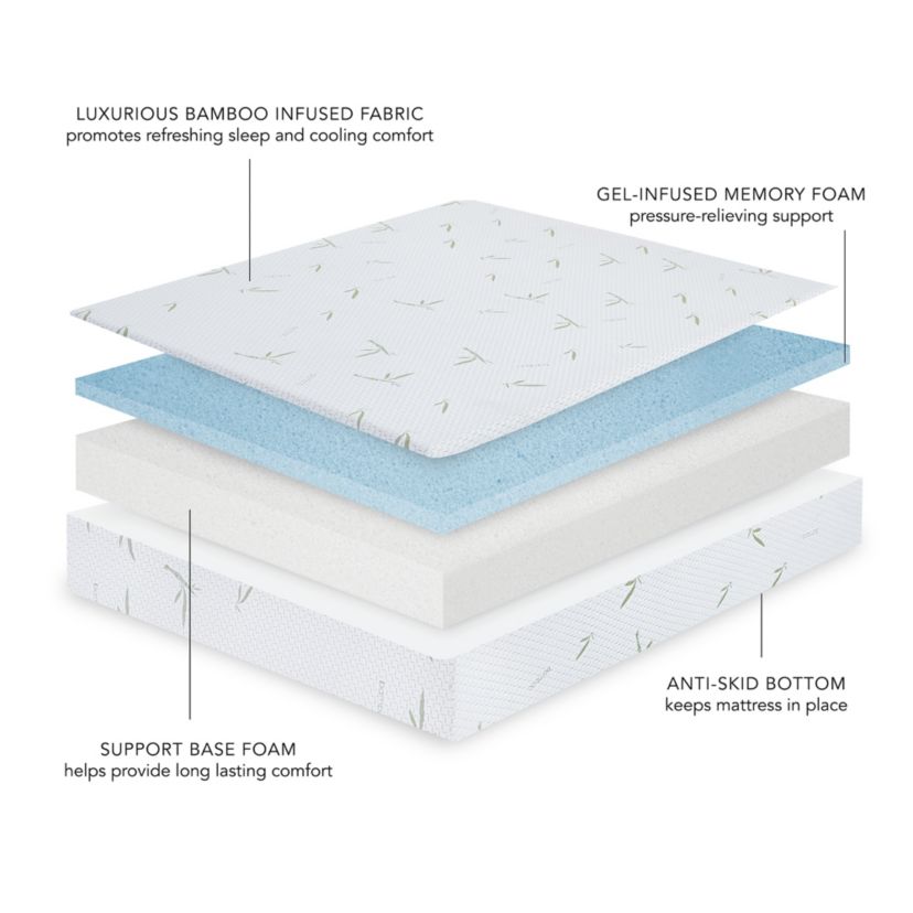 Dual Layer Memory Foam Mattress with Bamboo Infused Cover