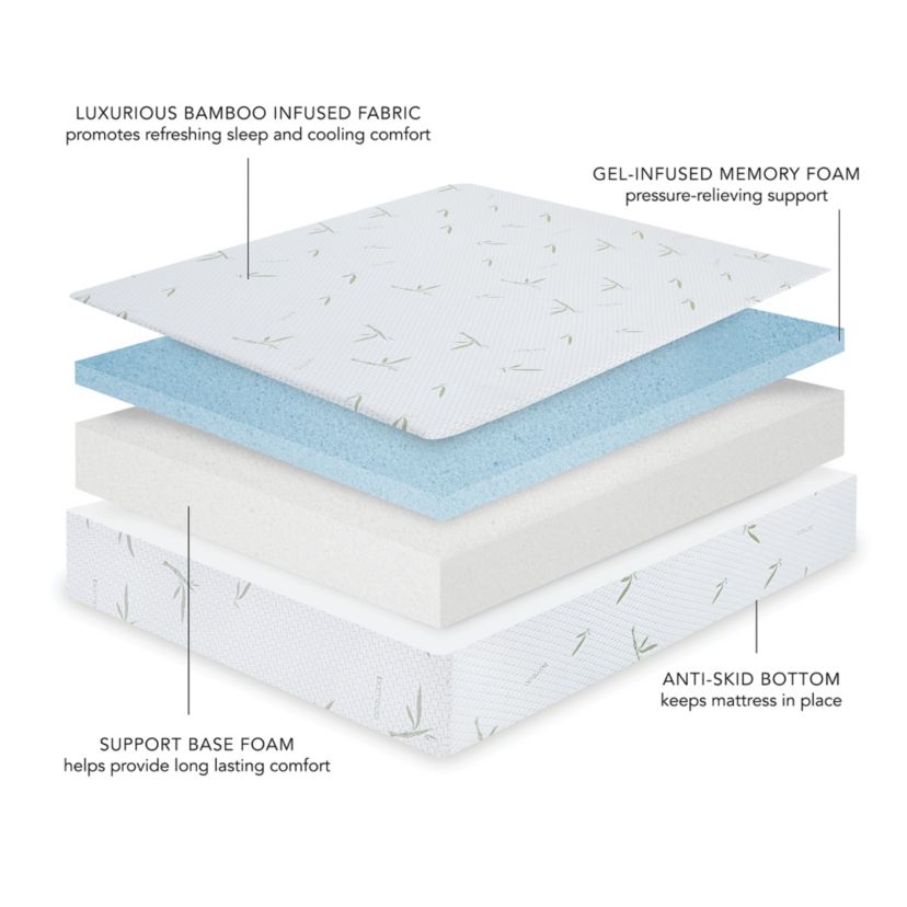 Dual Layer Memory Foam Mattress with Bamboo Infused Cover